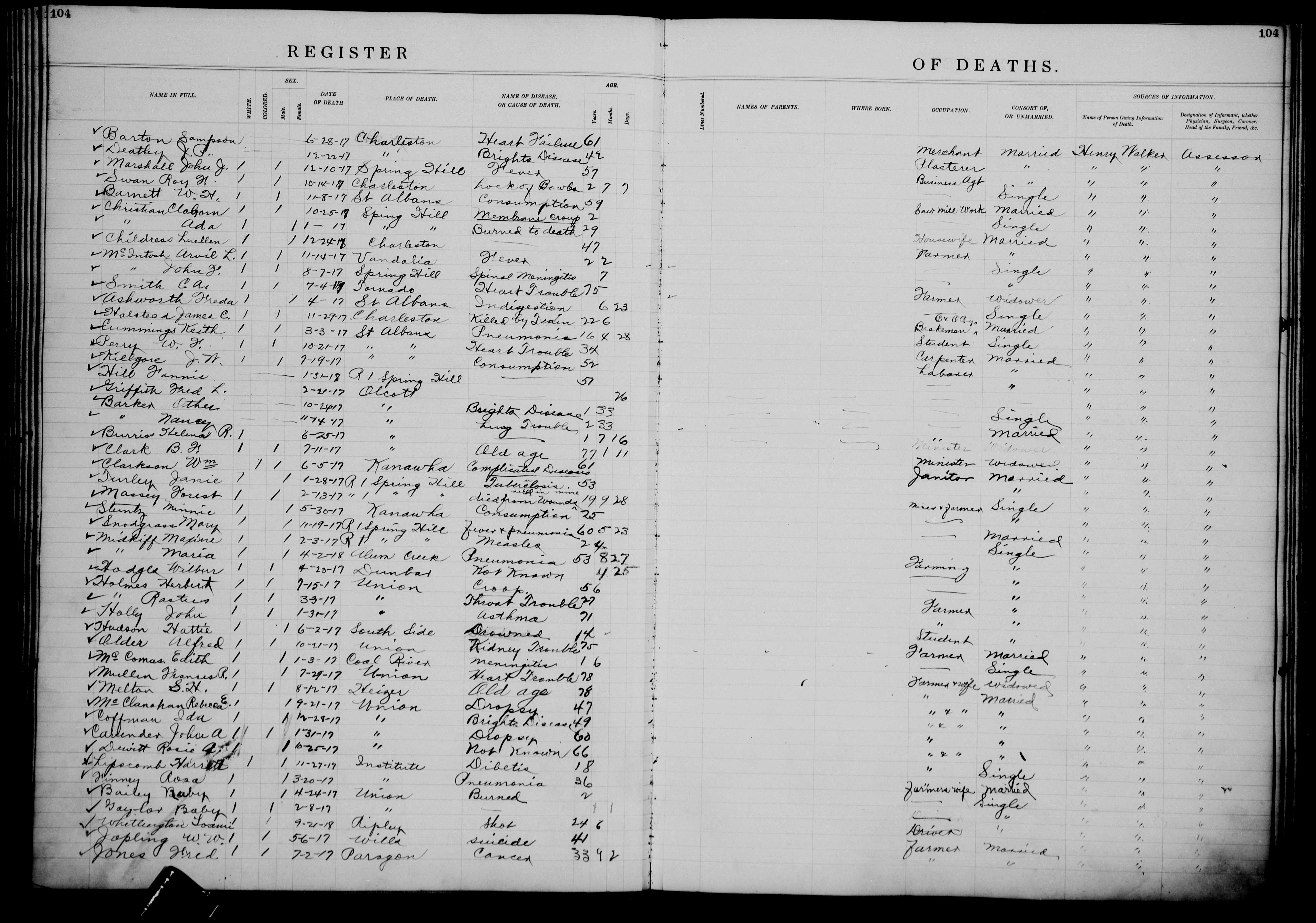Record Image