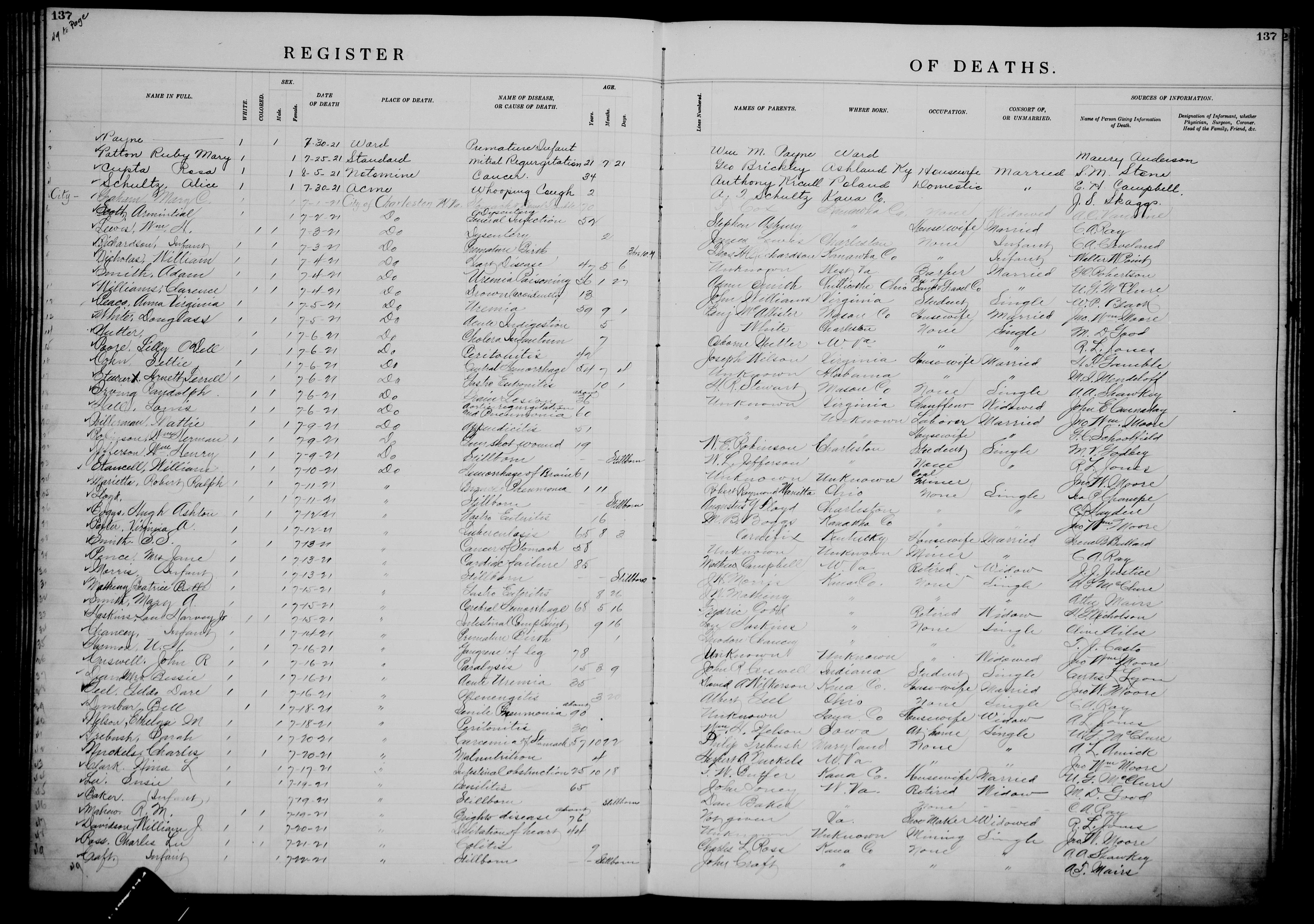 Record Image