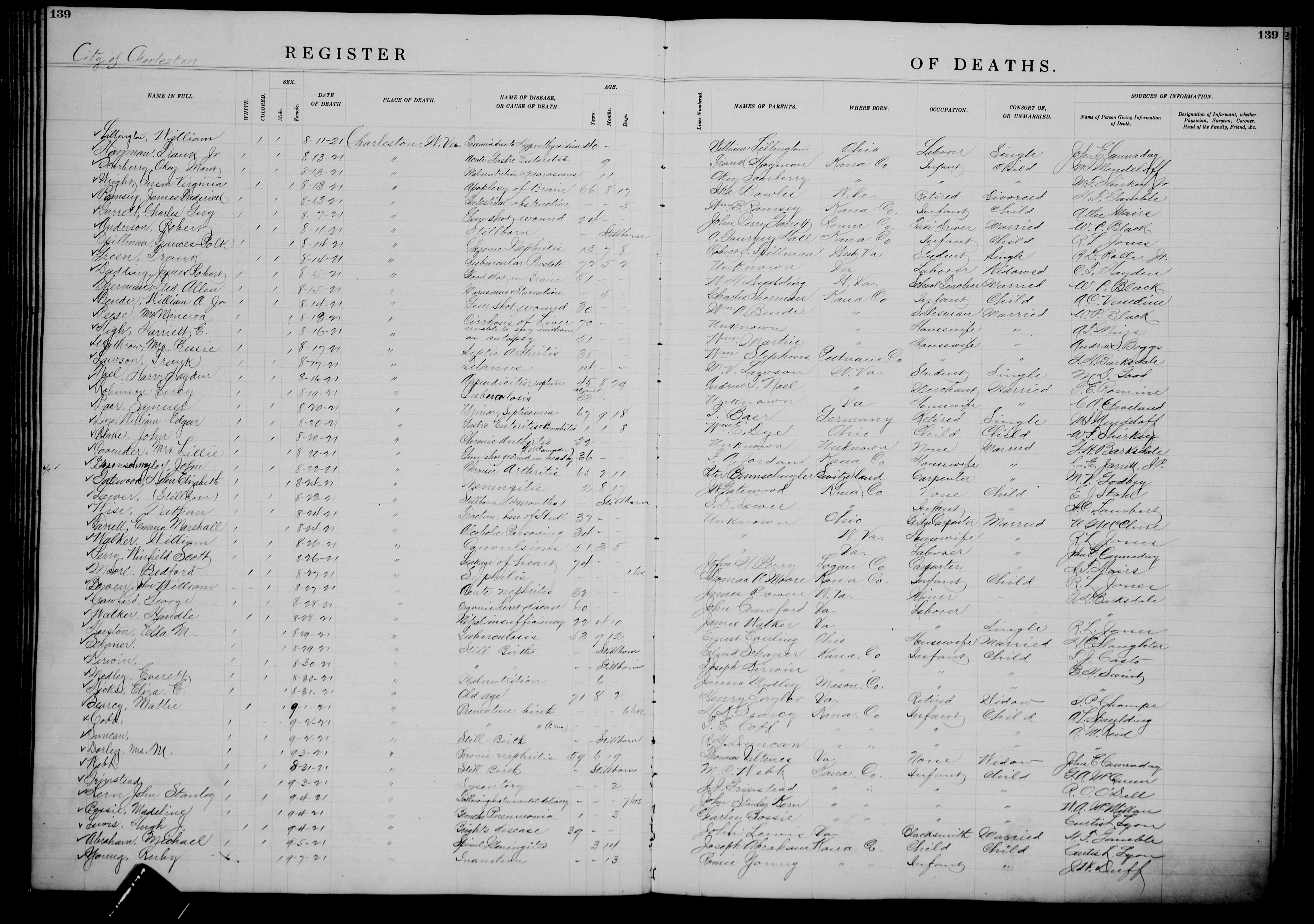 Record Image