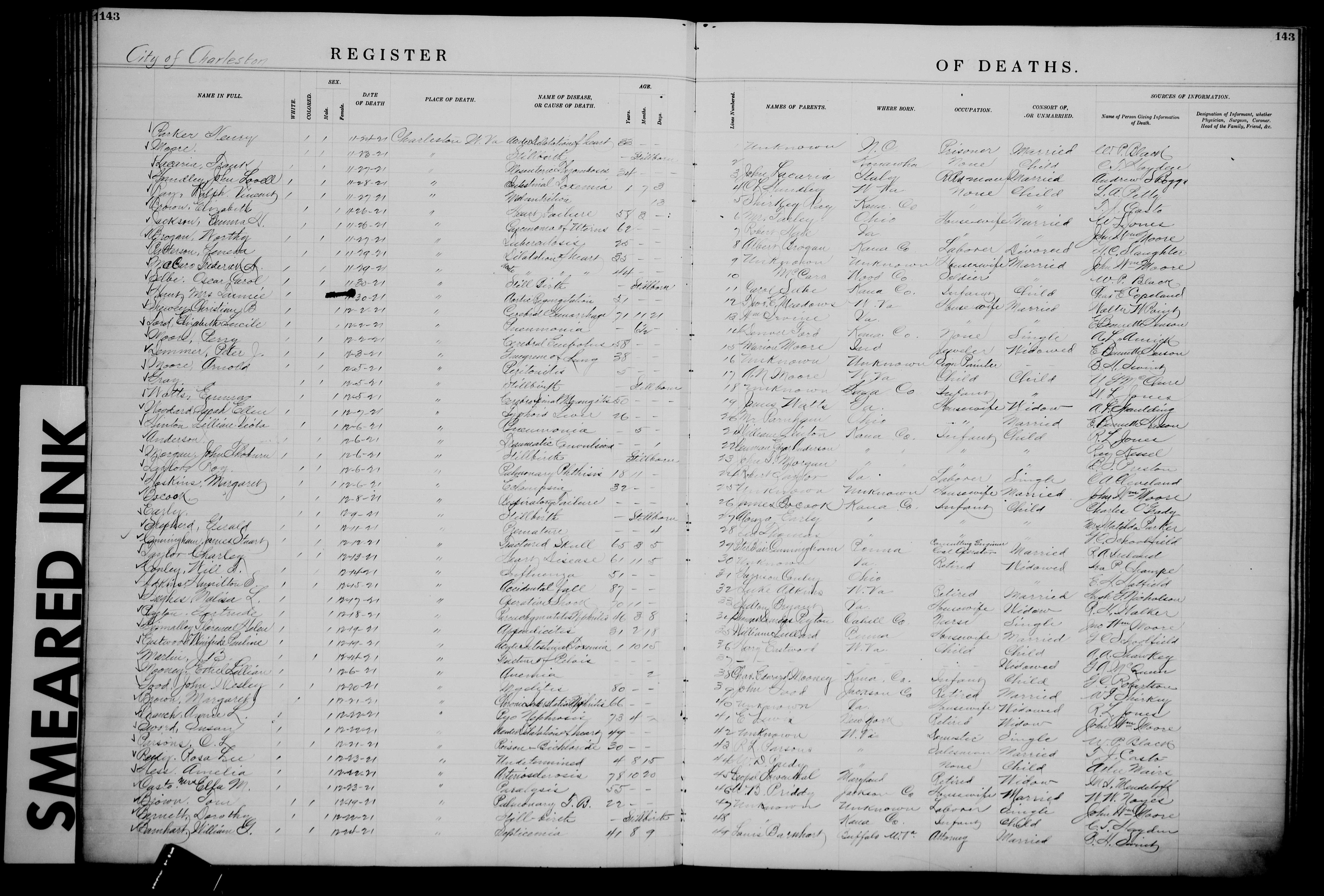 Record Image