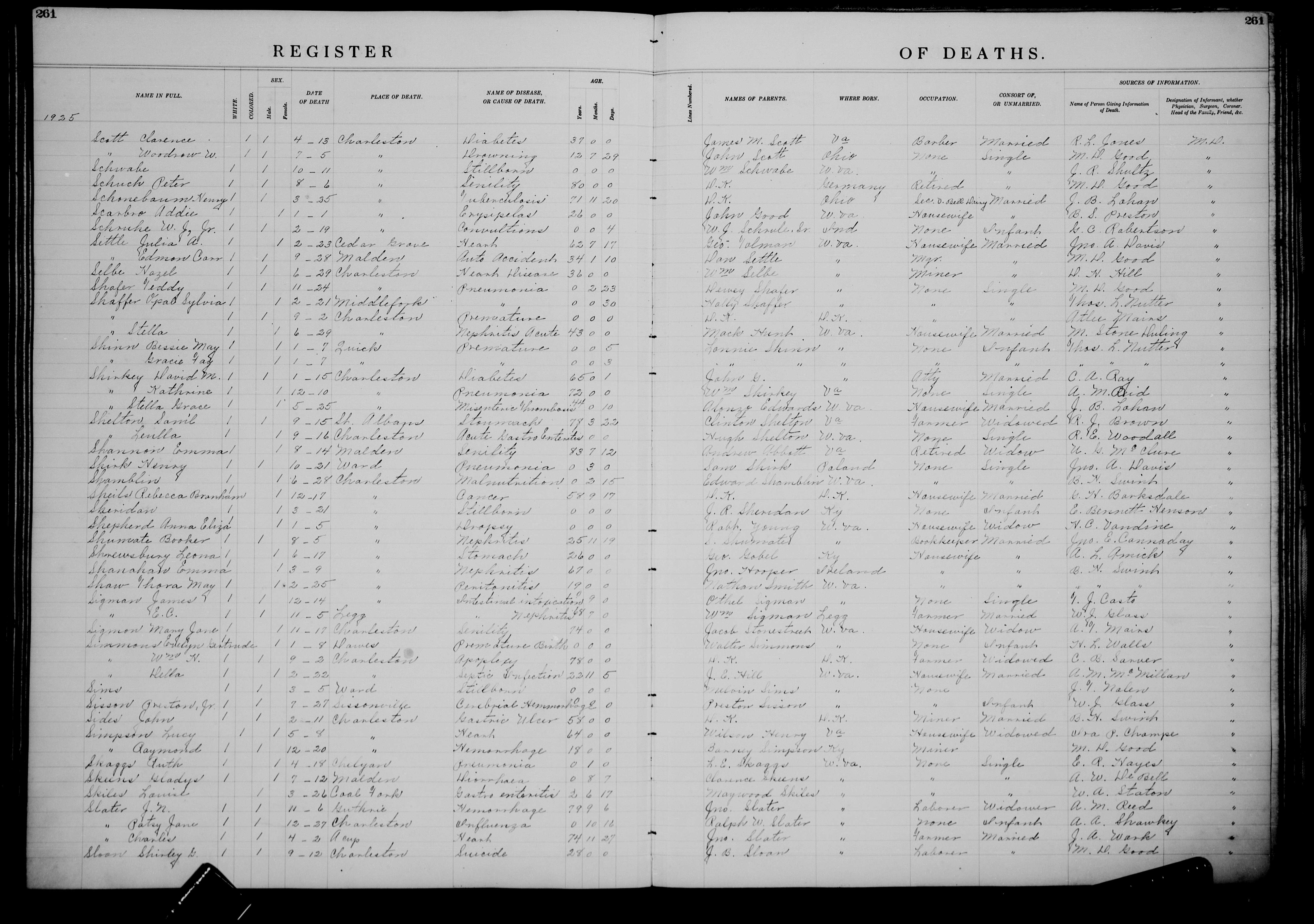 Record Image