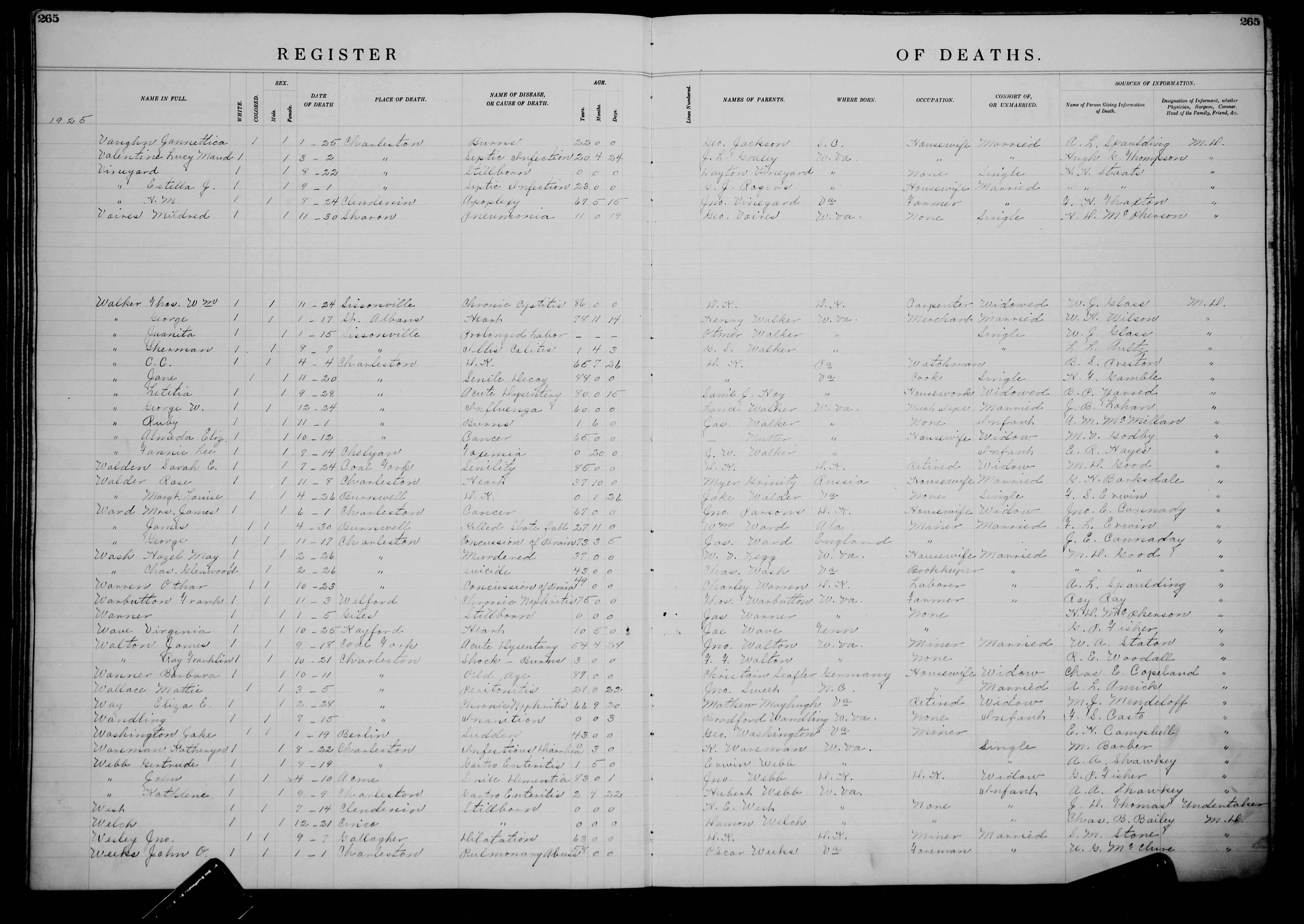 Record Image