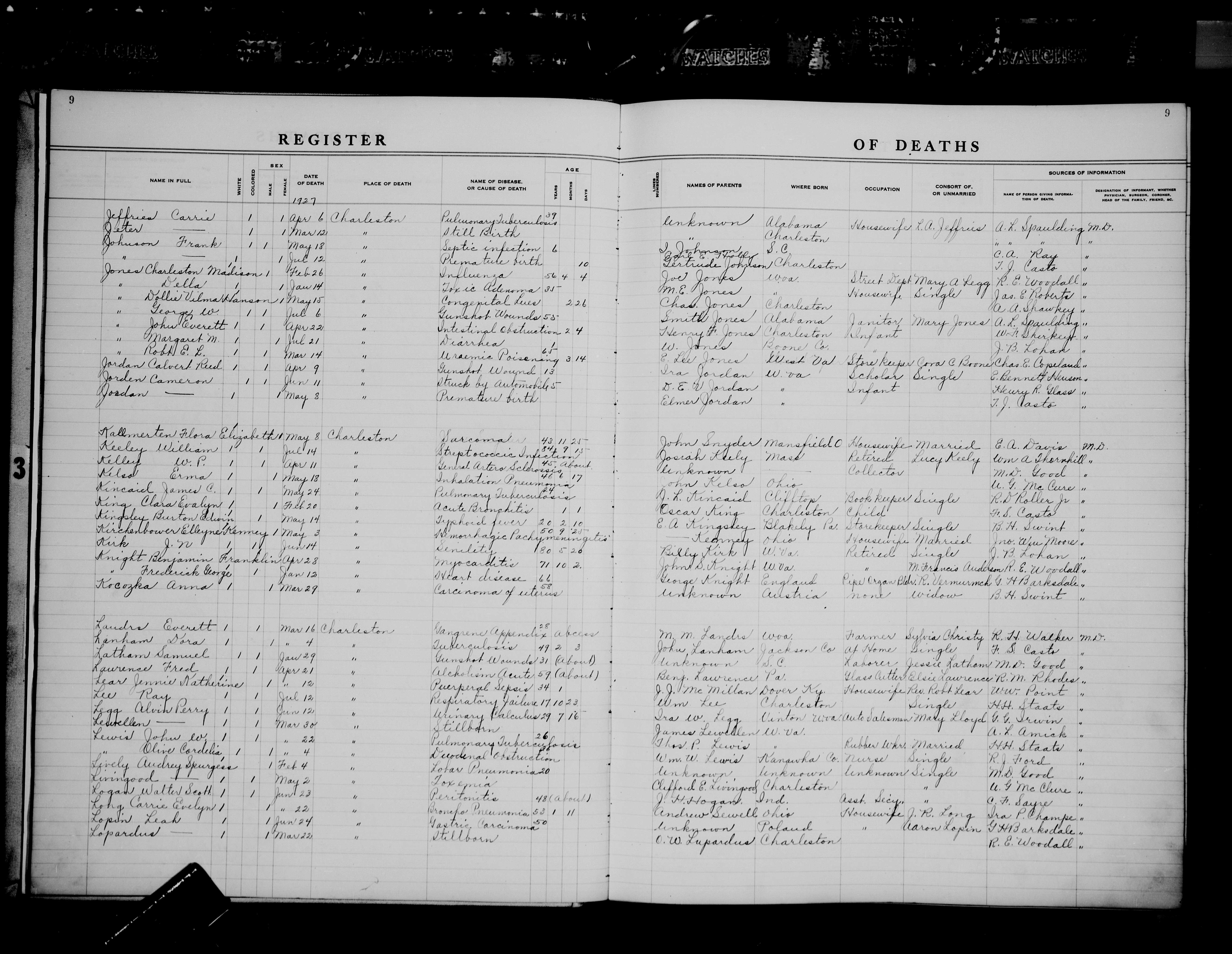 Record Image