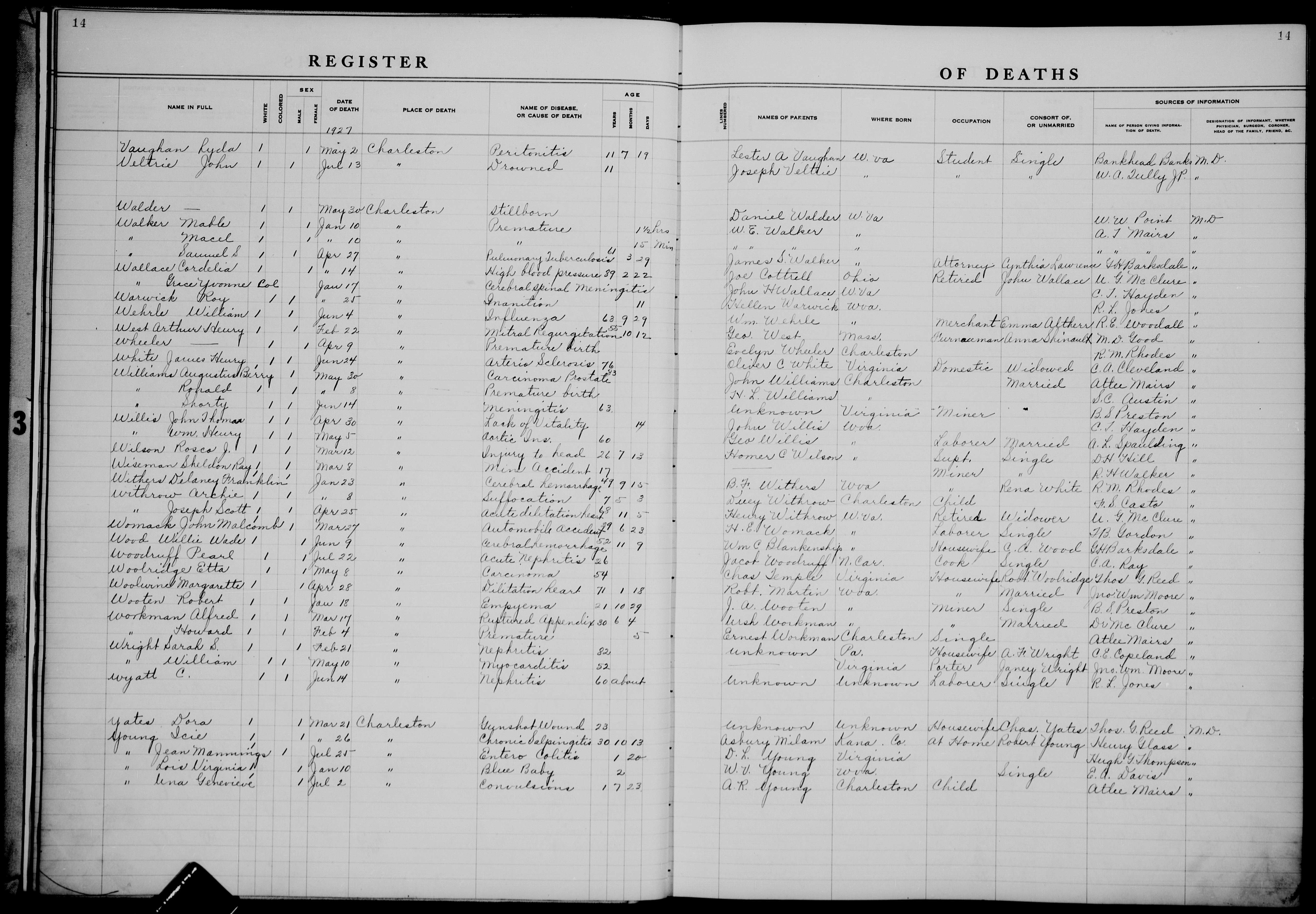 Record Image