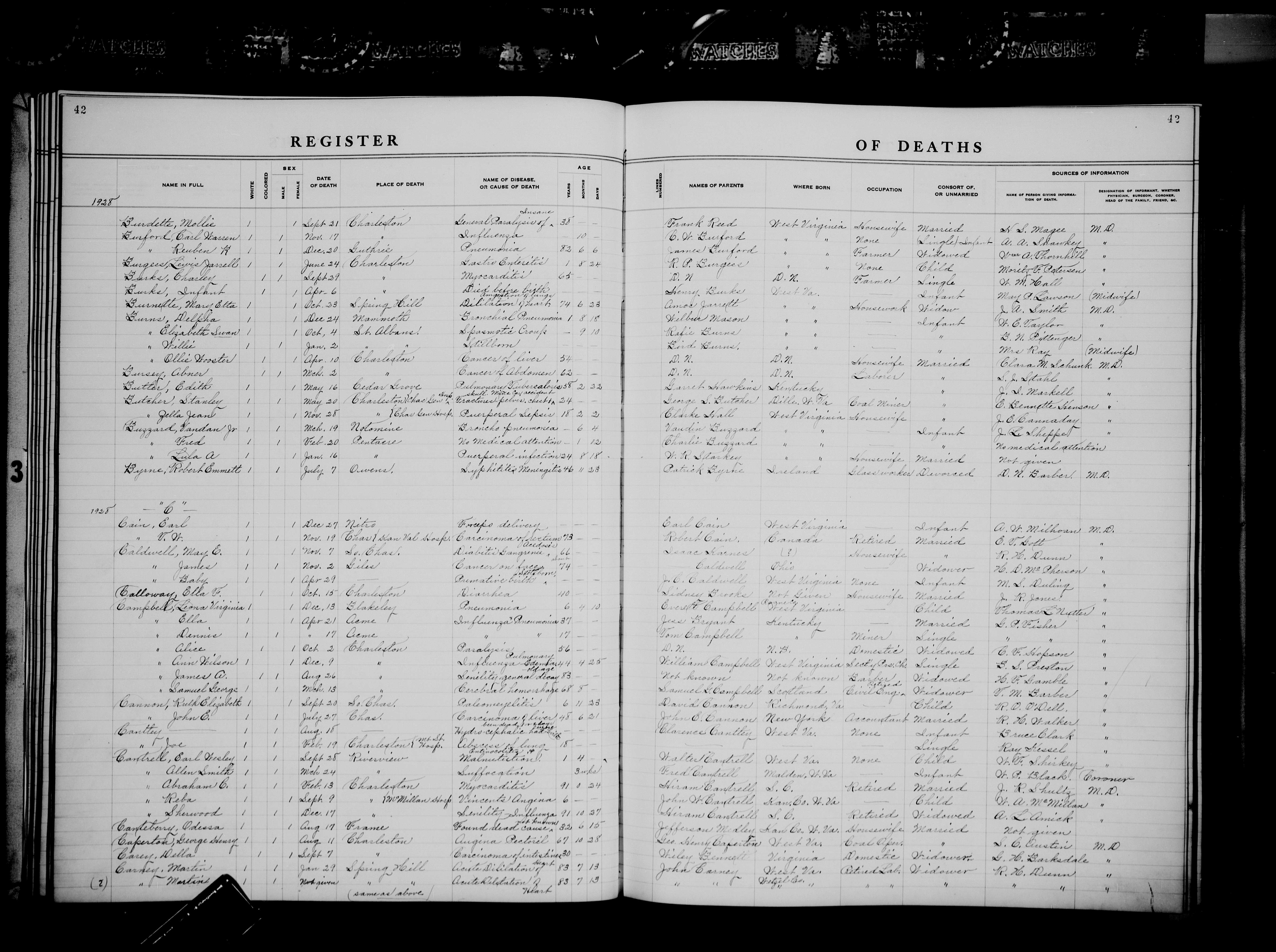 Record Image