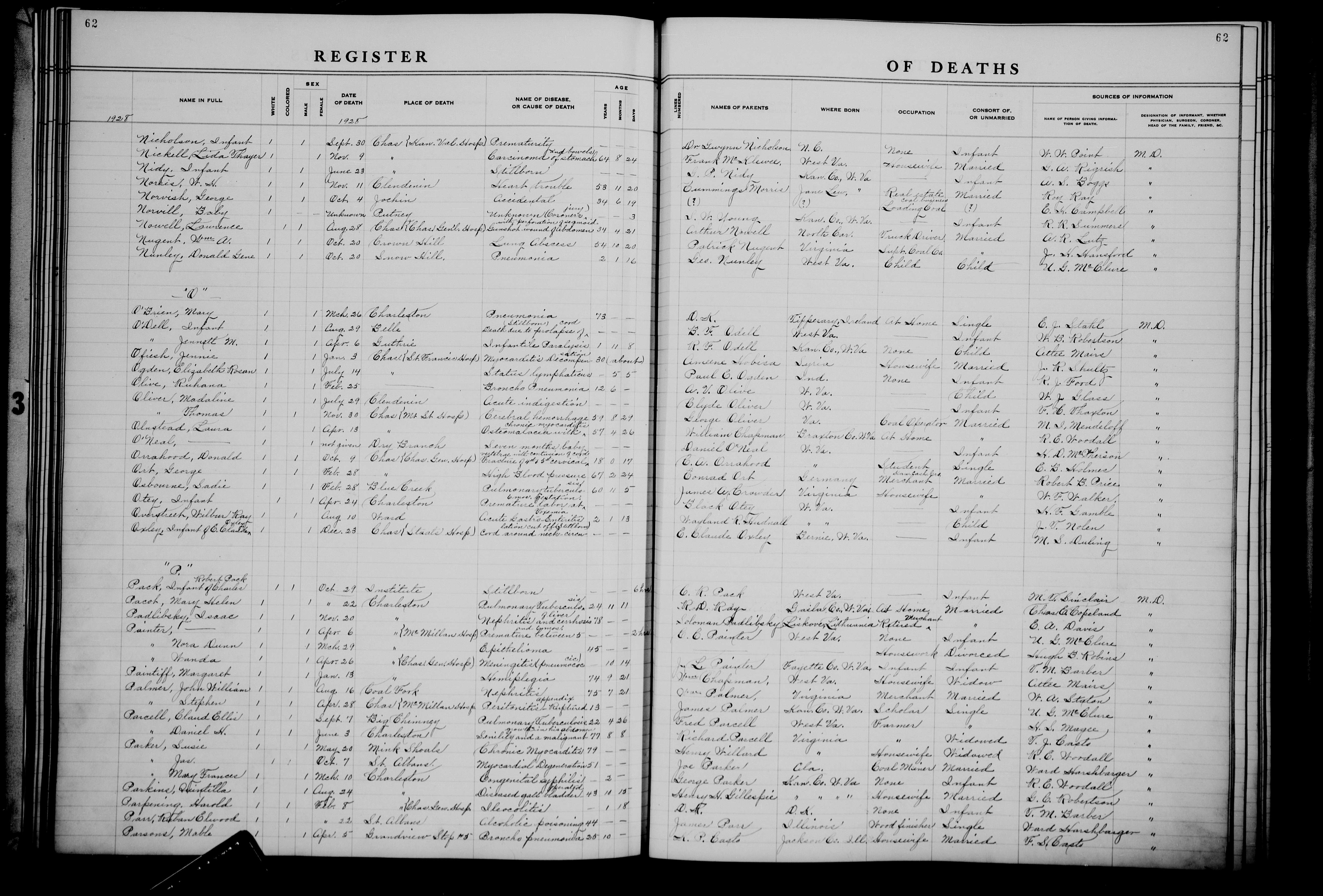 Record Image