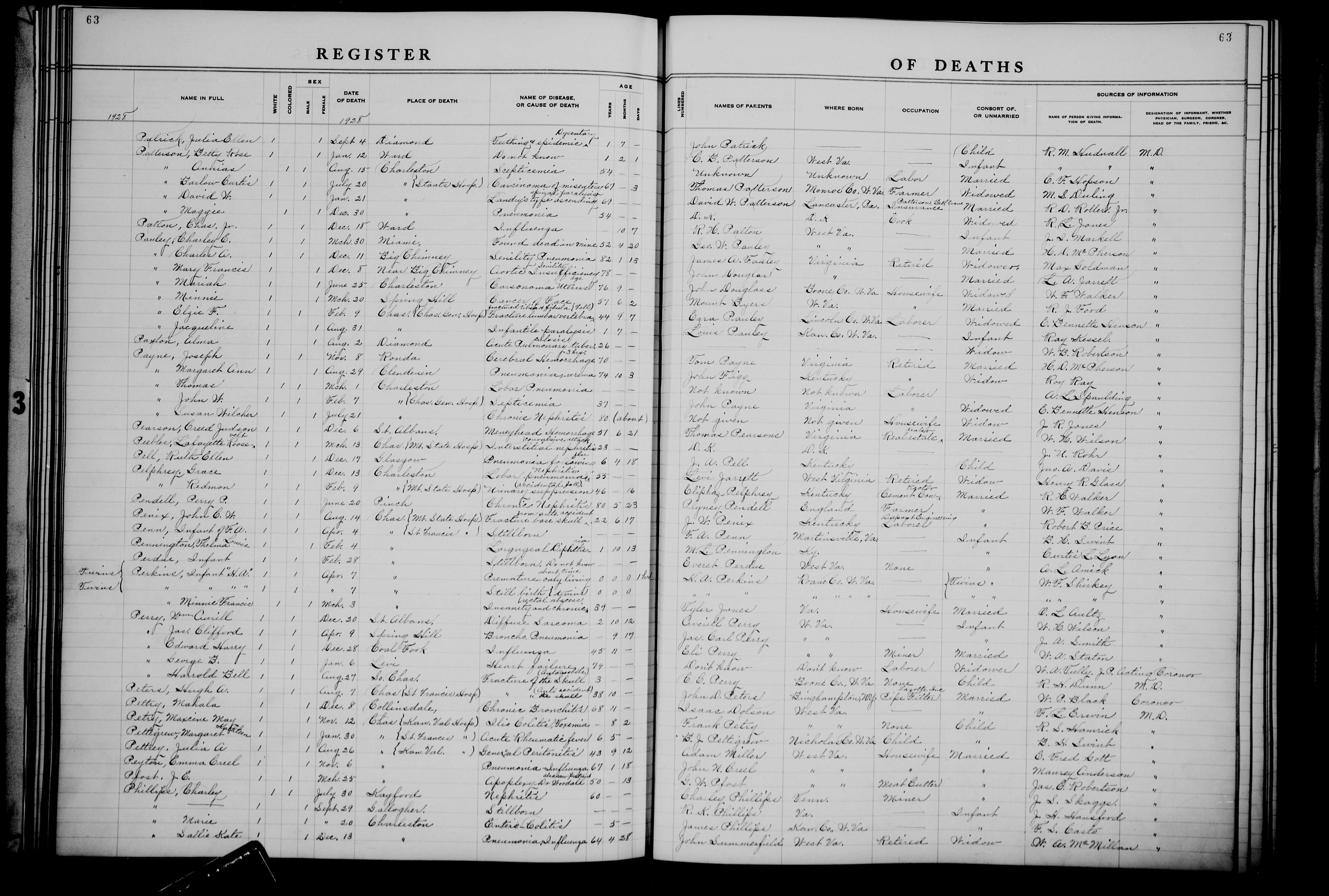 Record Image
