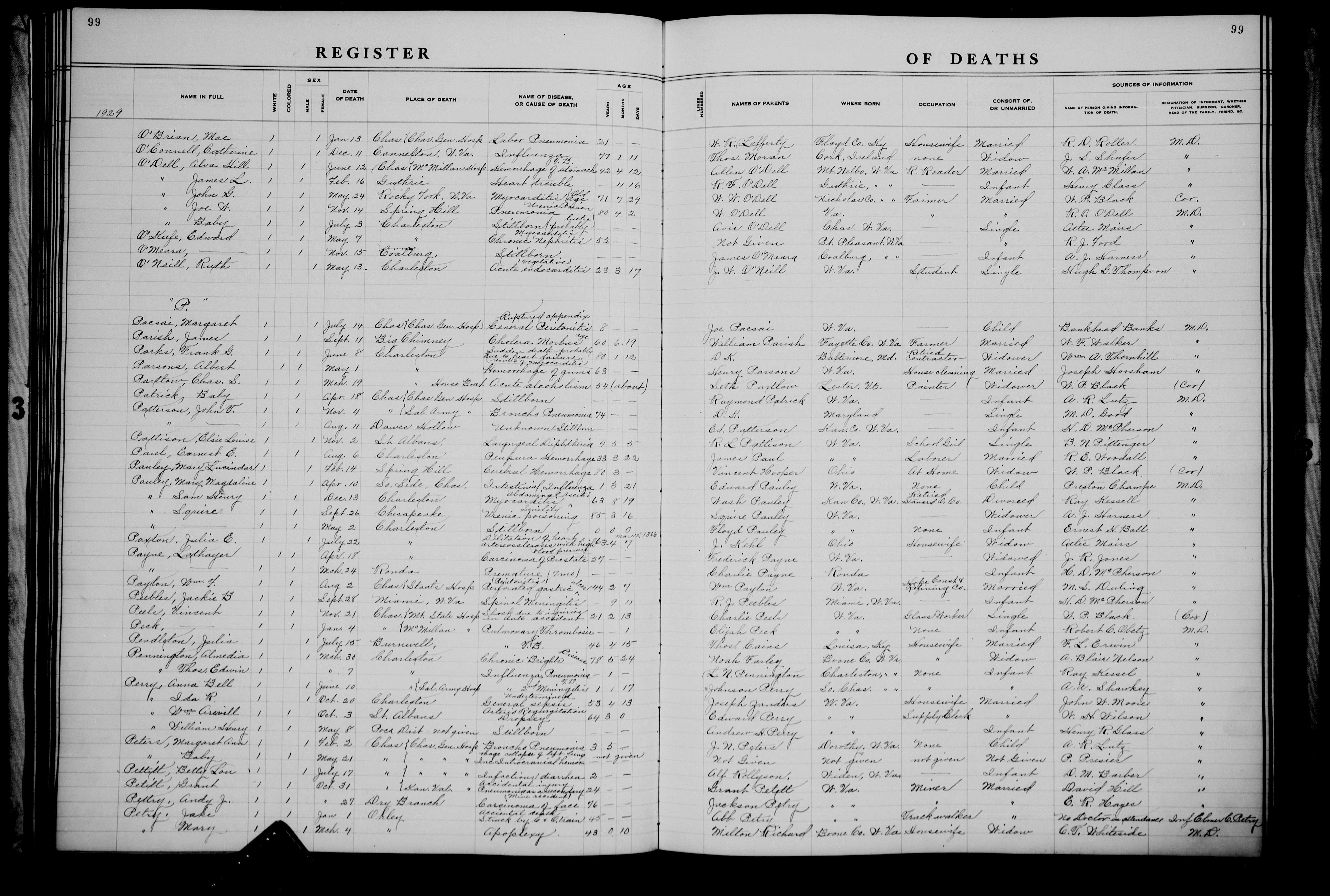 Record Image