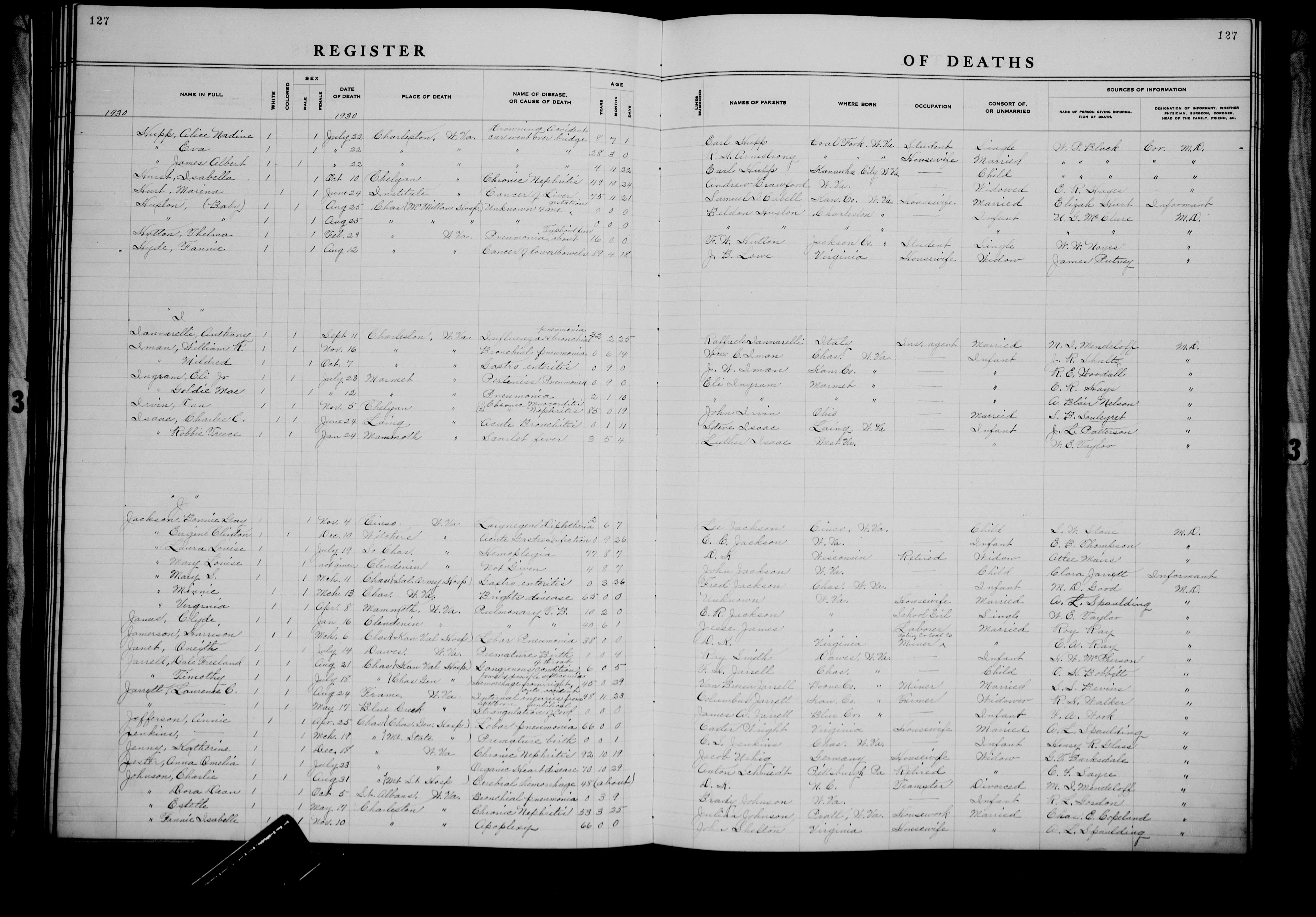 Record Image