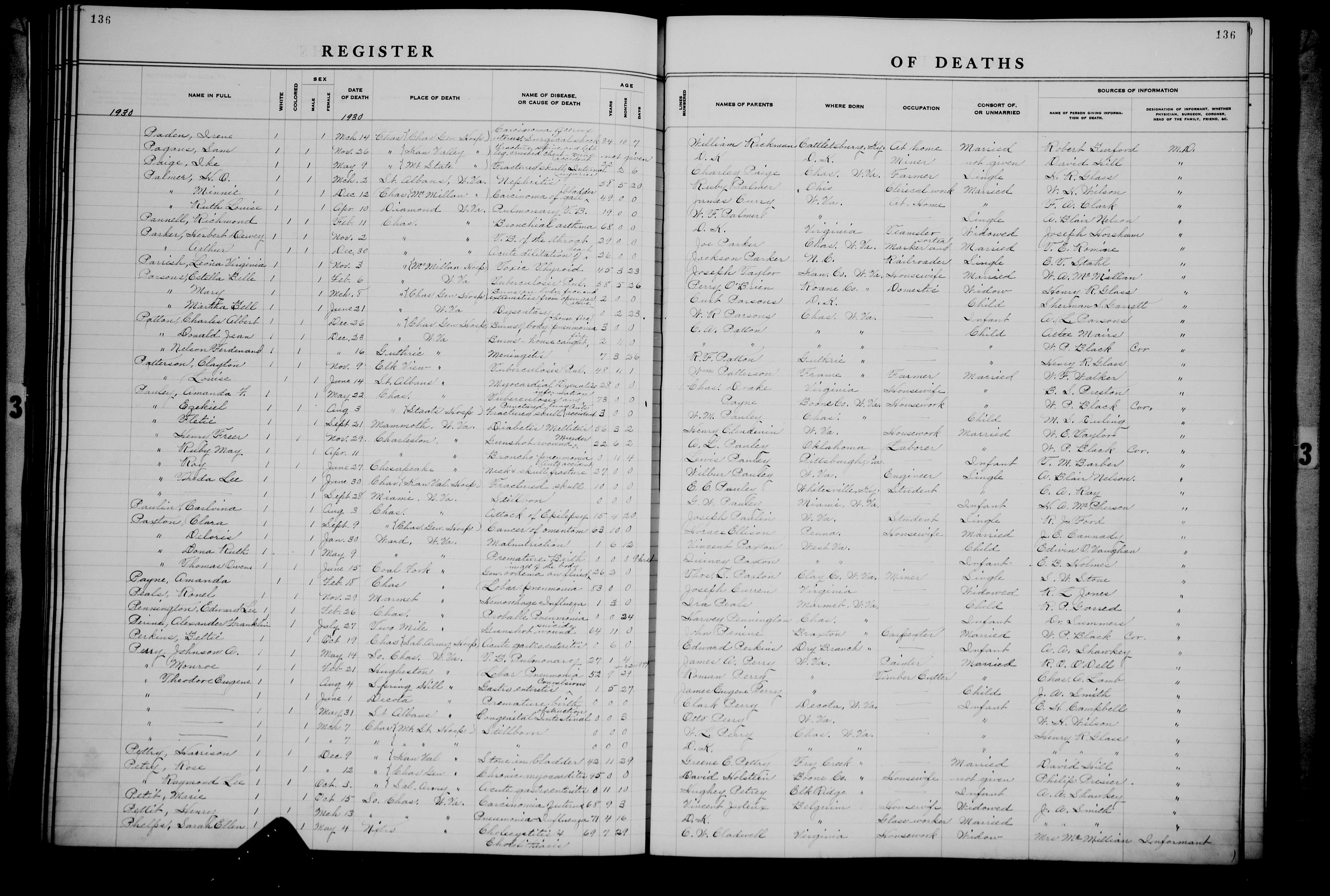 Record Image