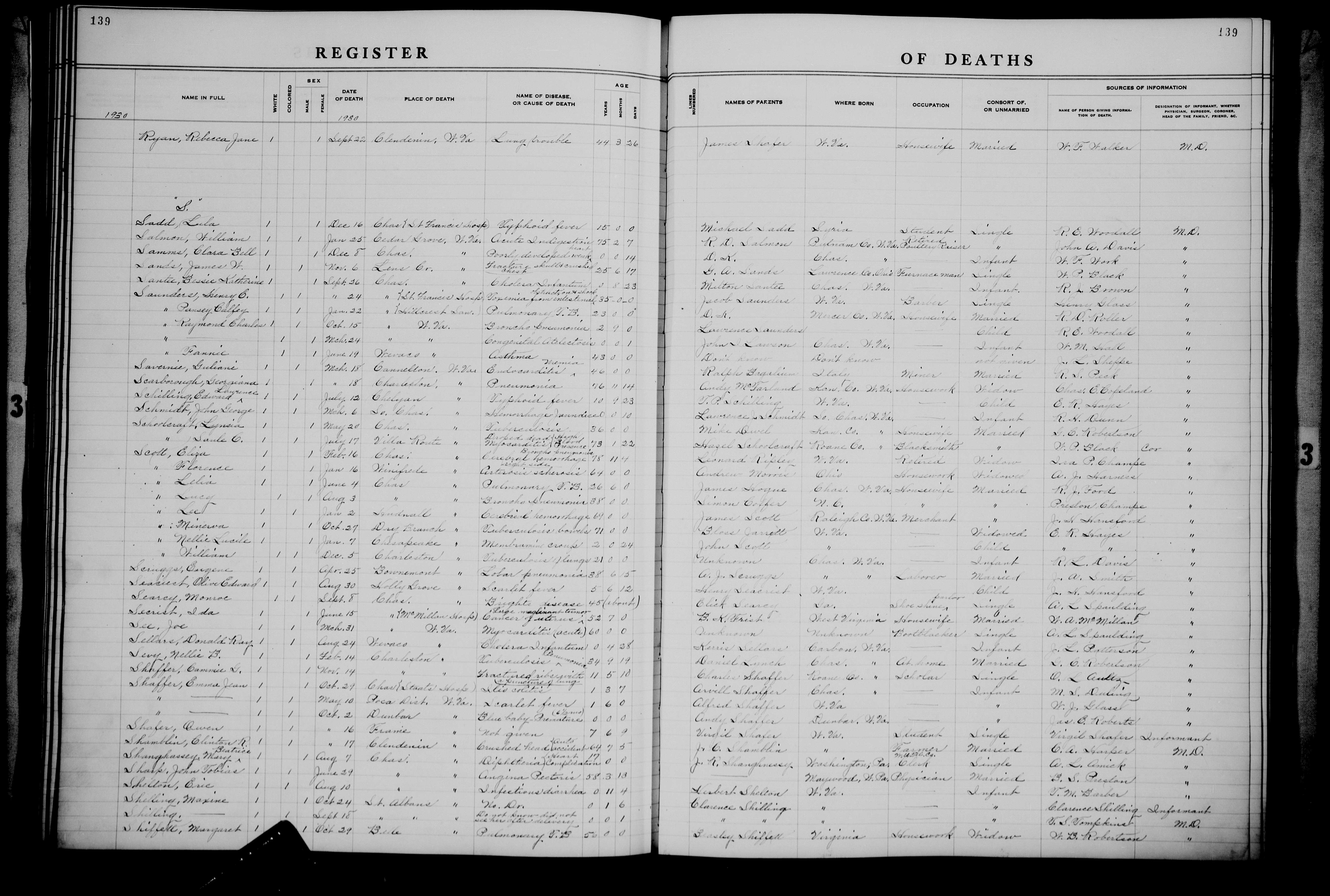 Record Image