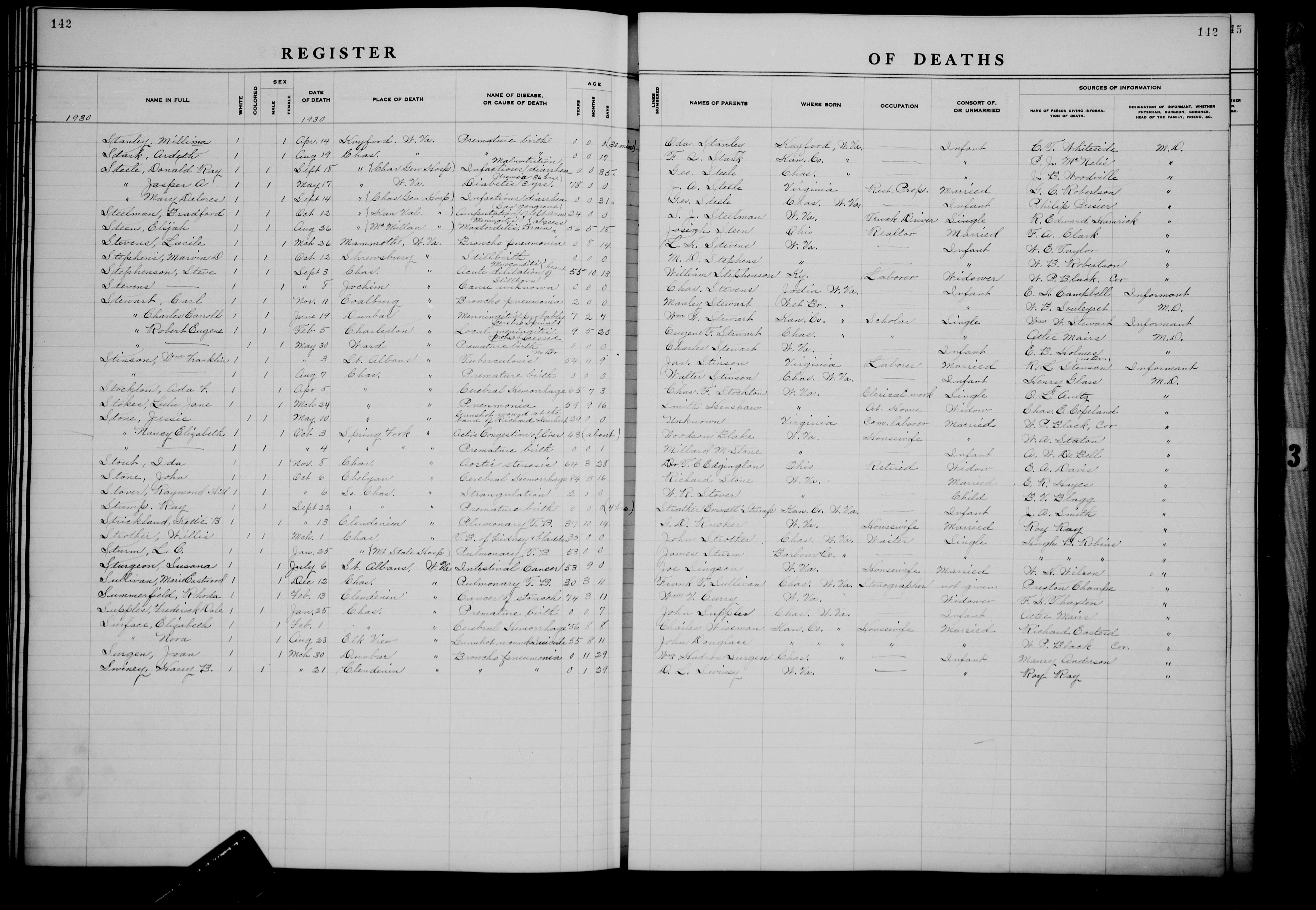 Record Image