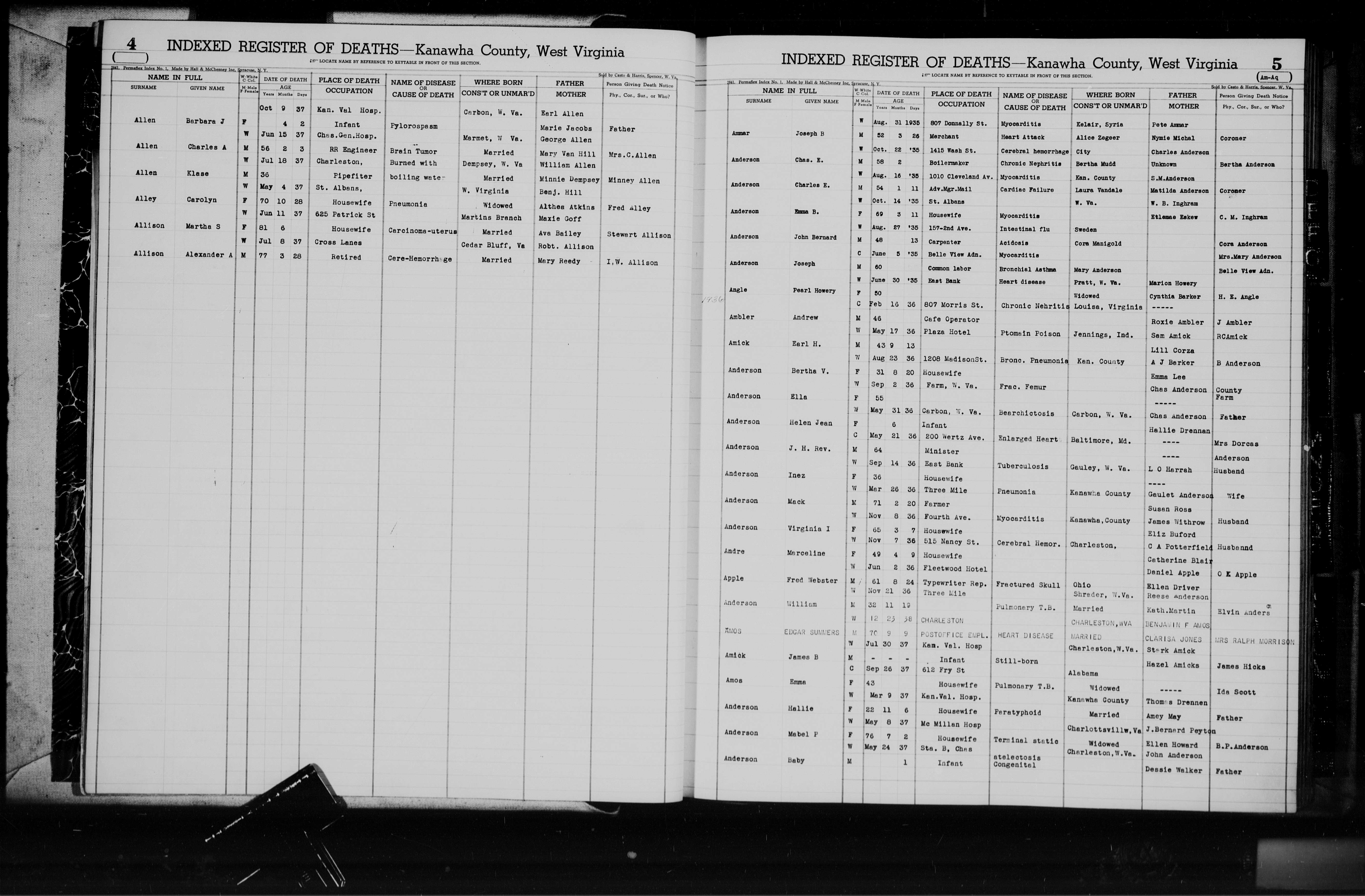Record Image