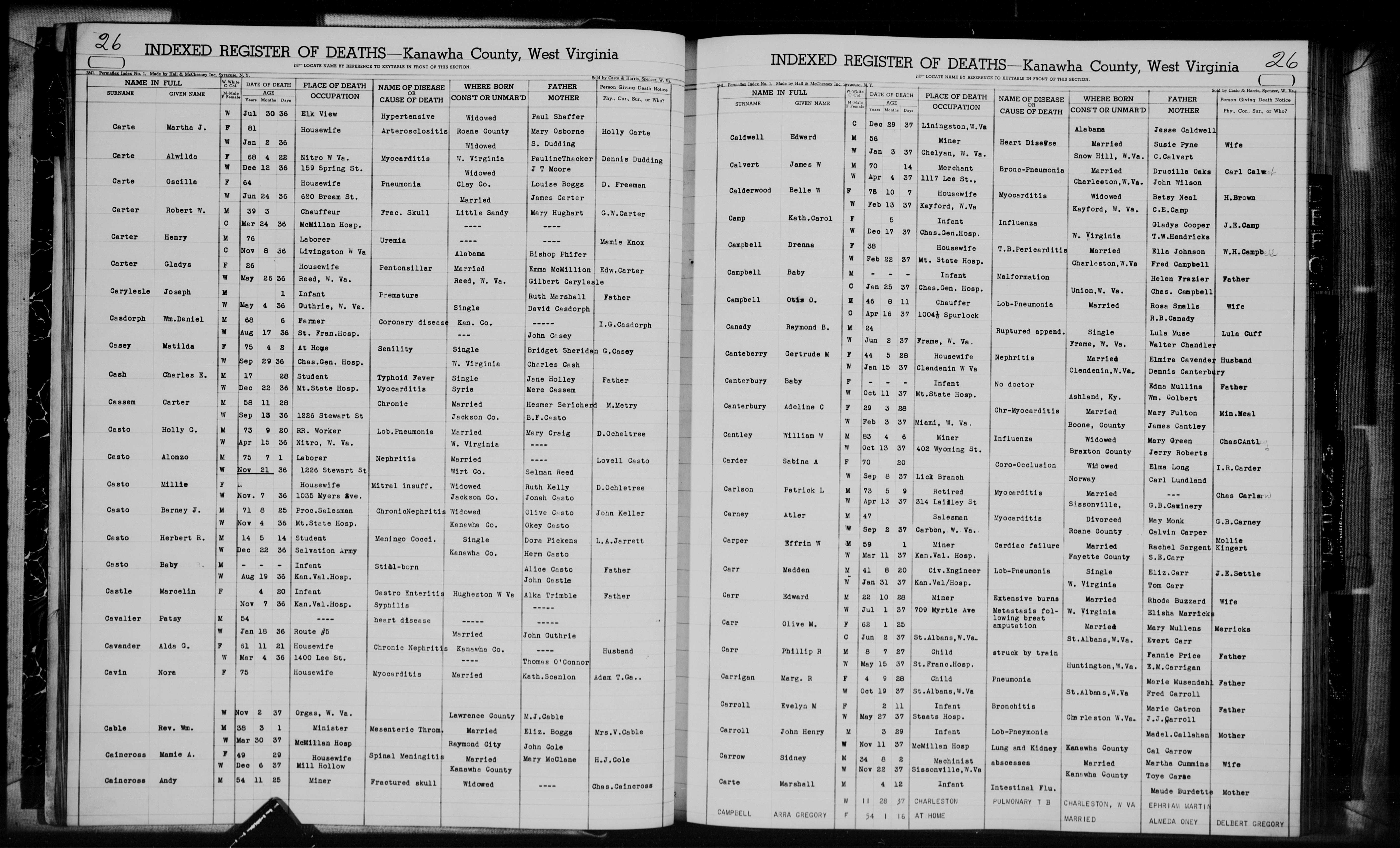 Record Image