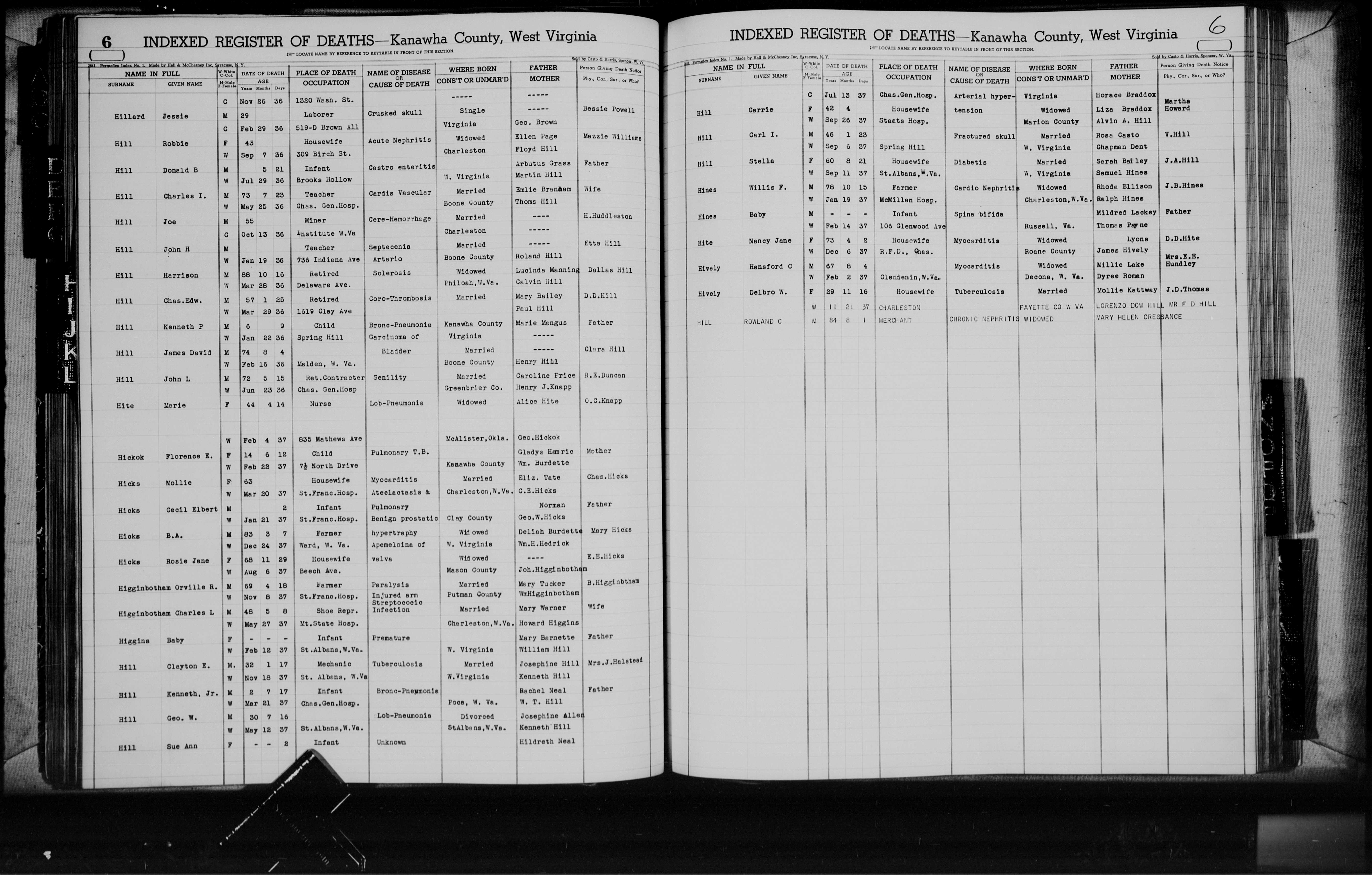 Record Image