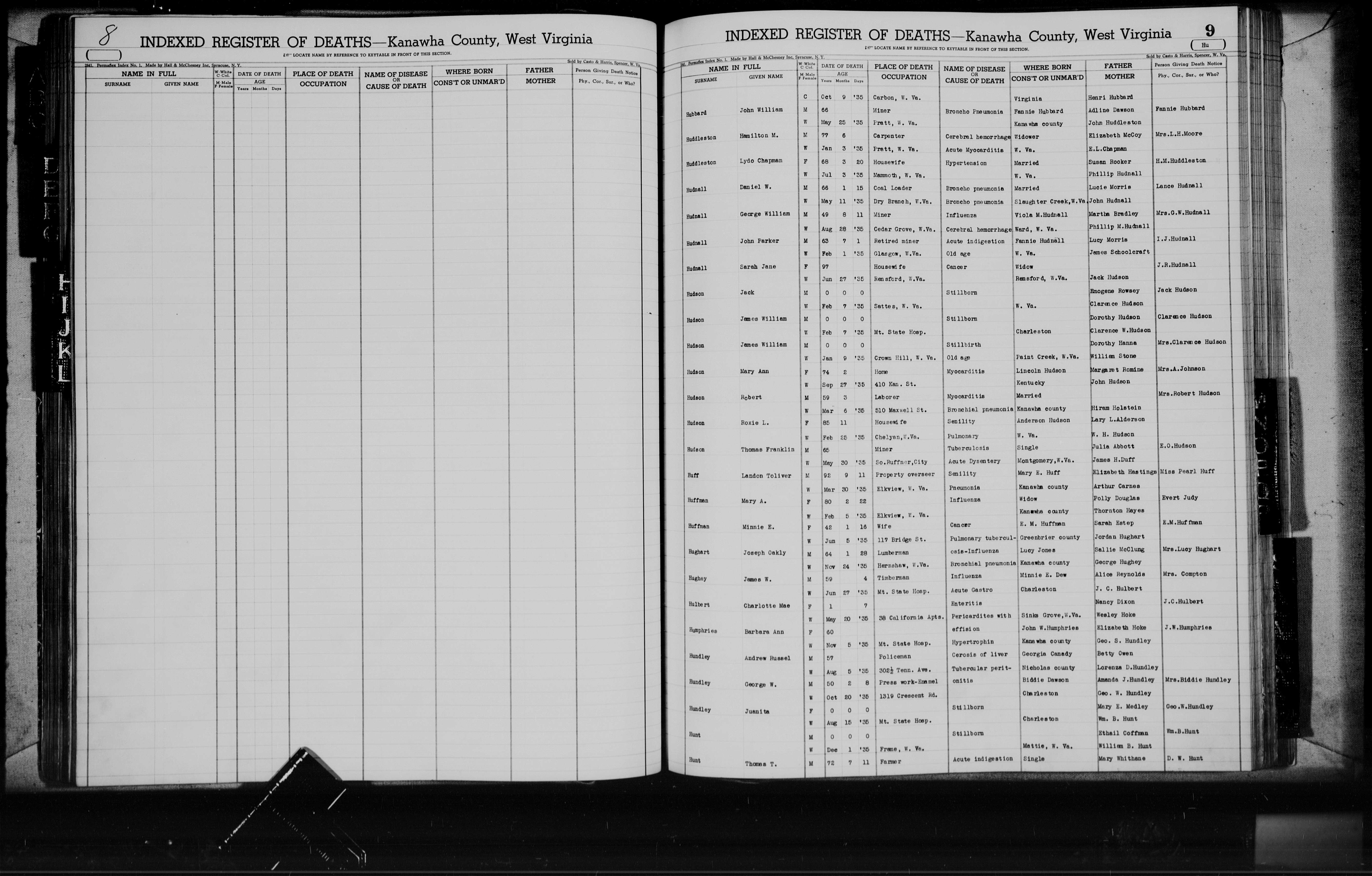 West Virginia Vital Research Records Record Image