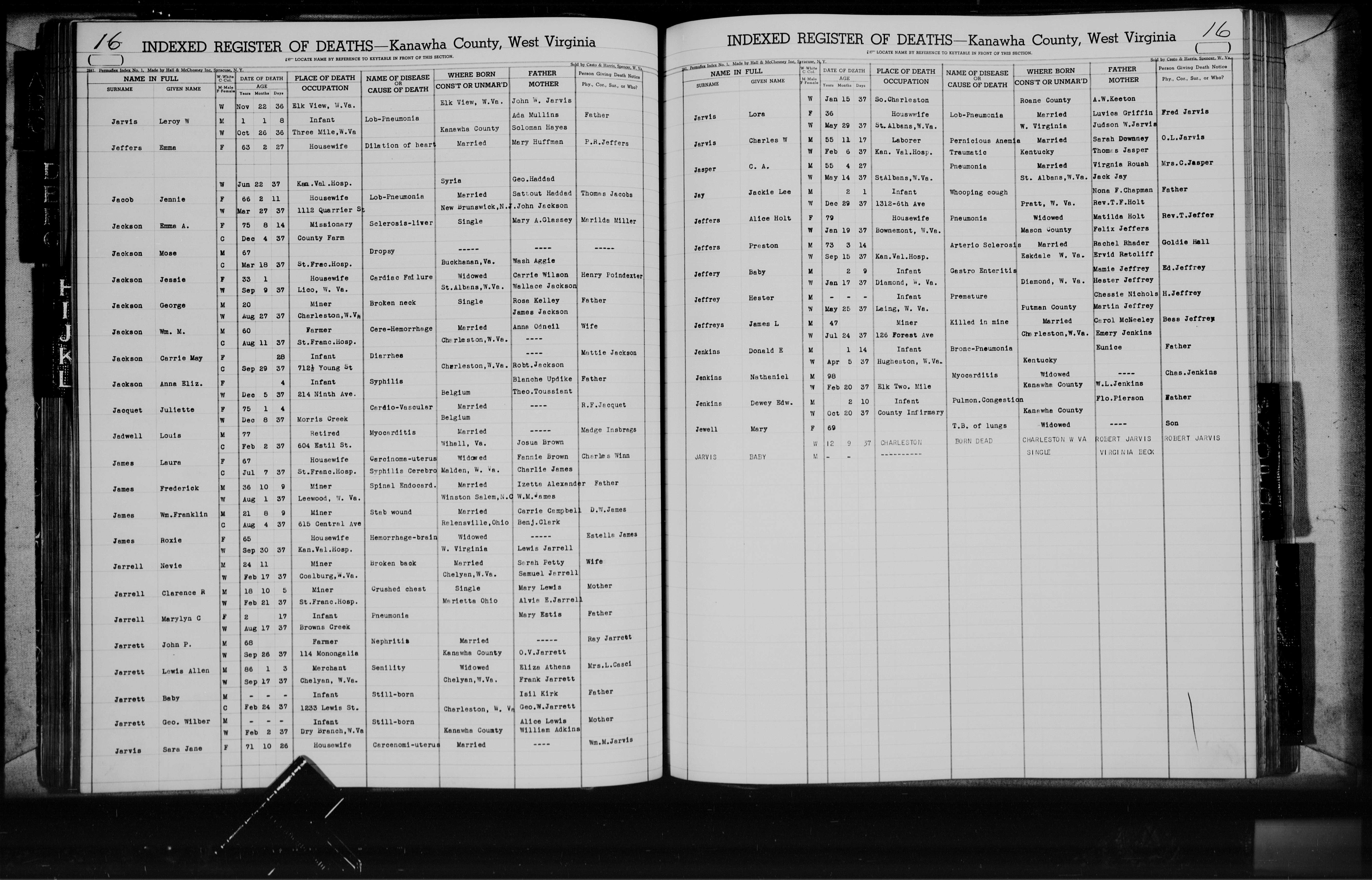 Record Image