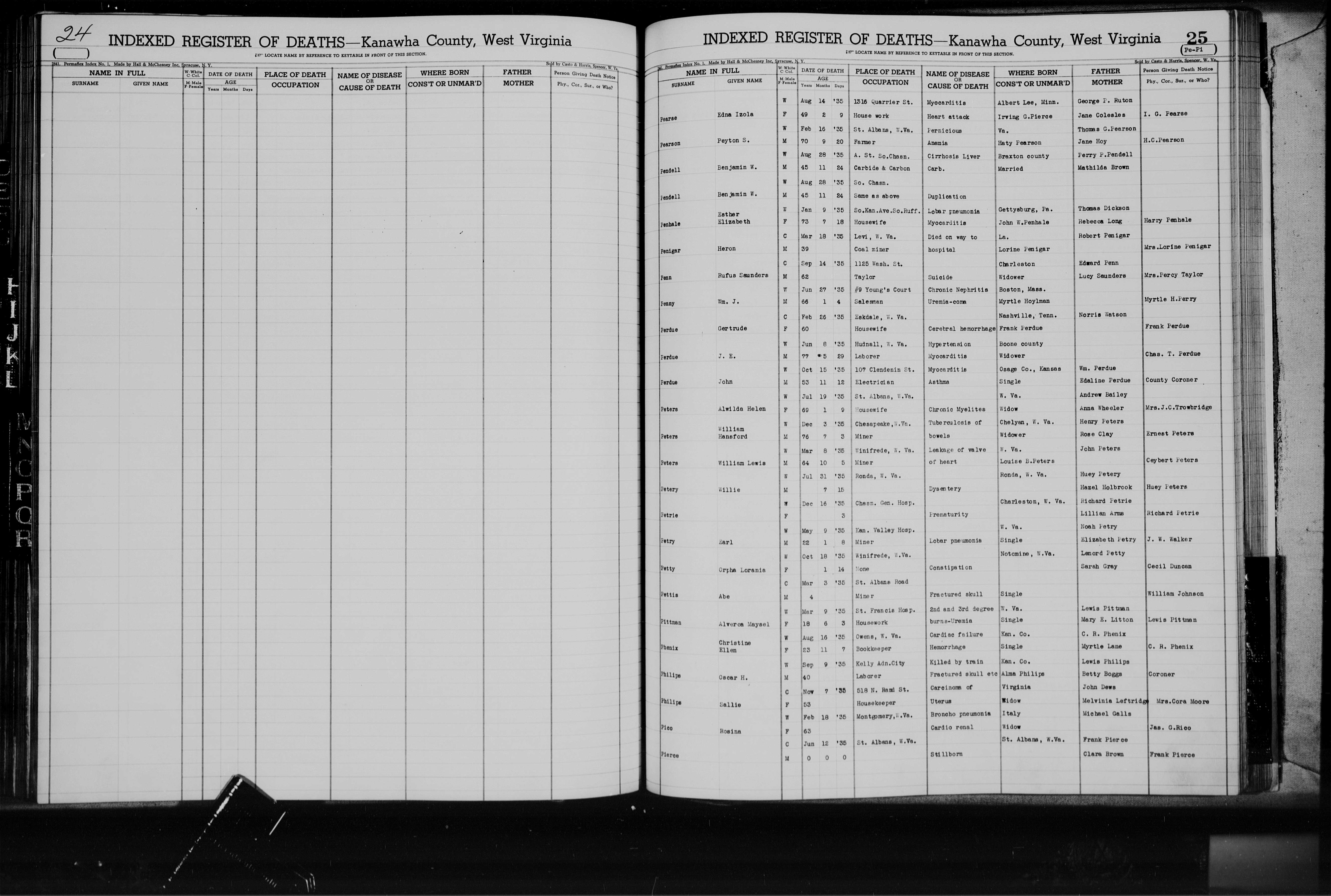Record Image