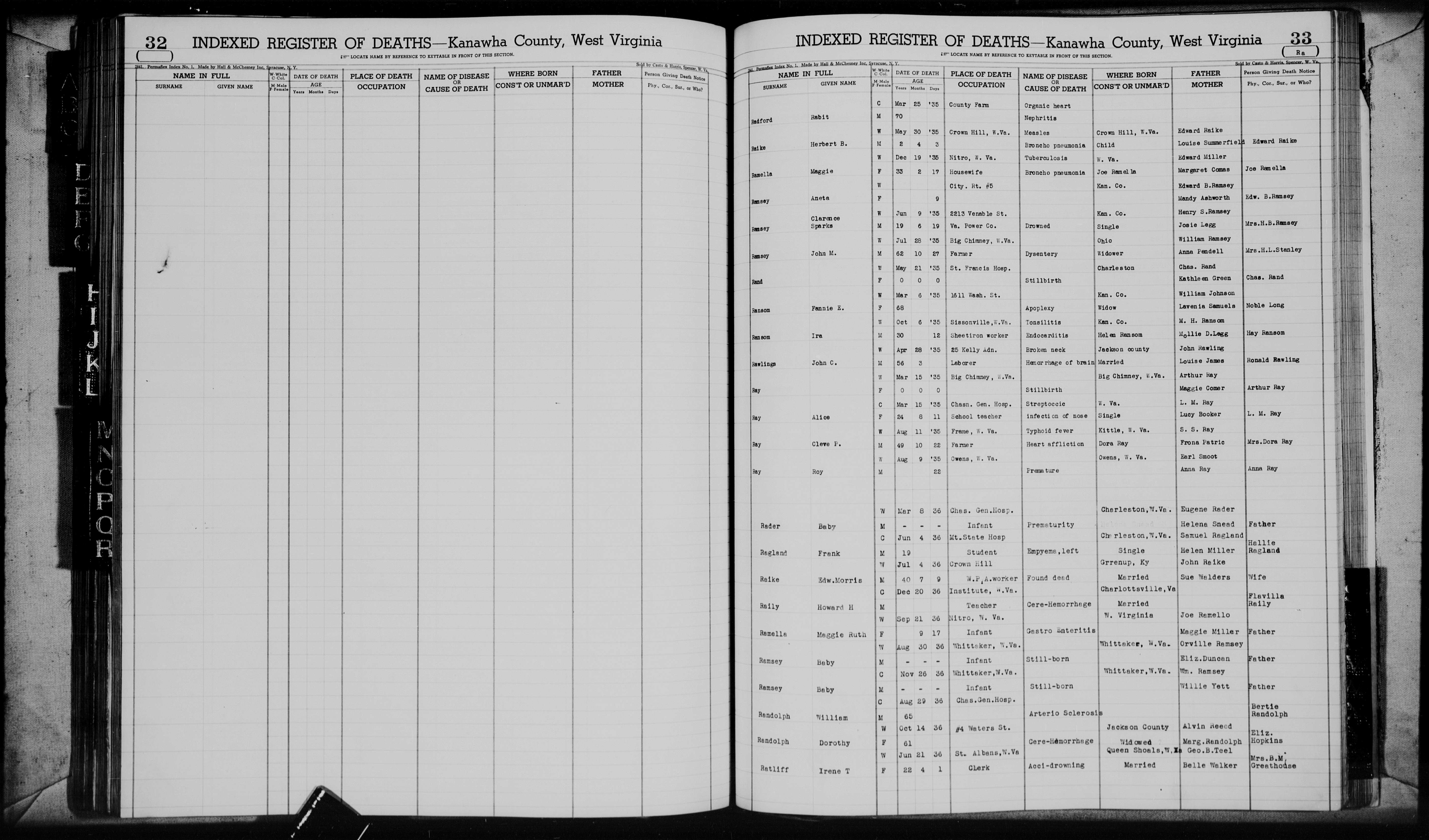 Record Image