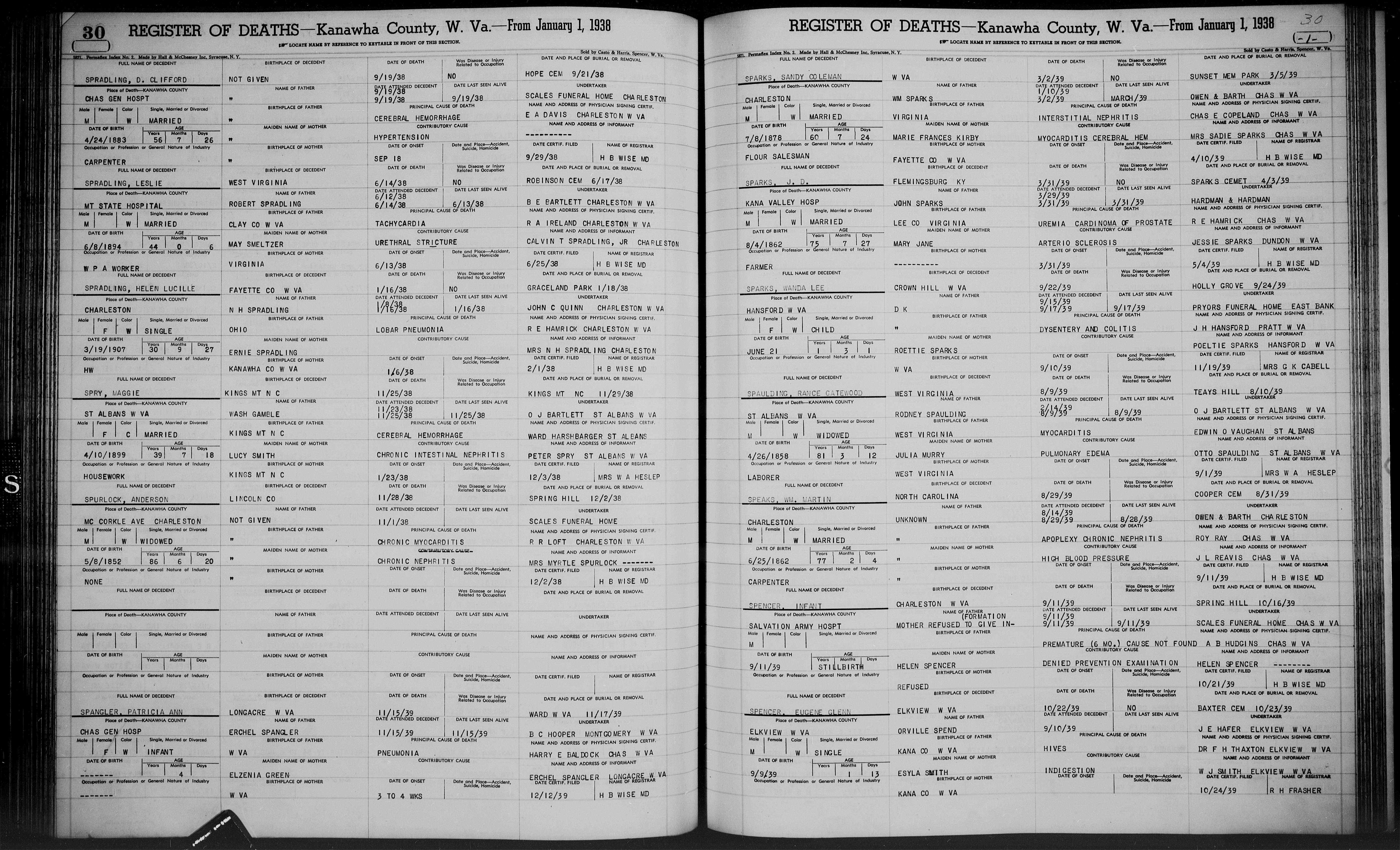 Record Image