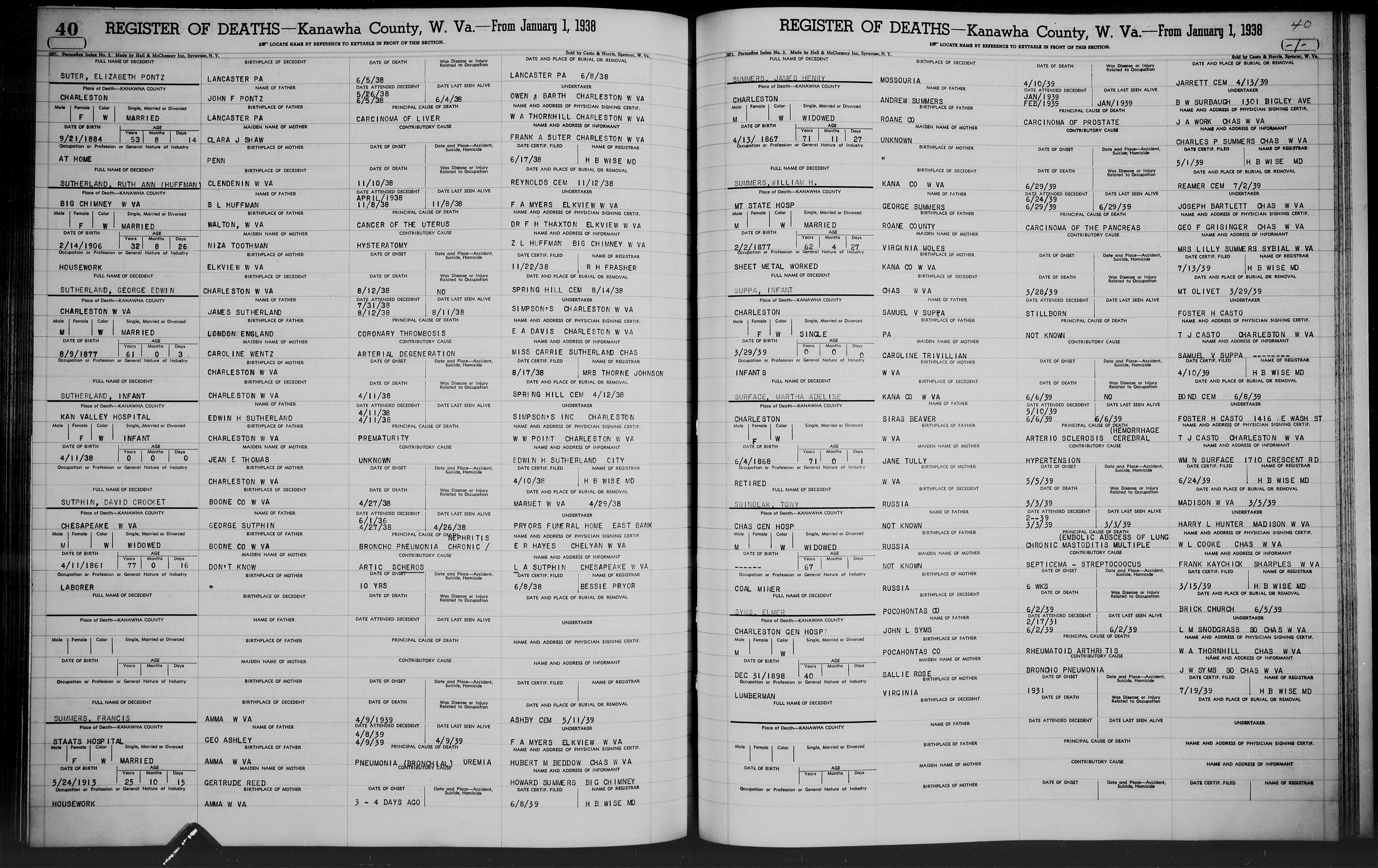 Record Image