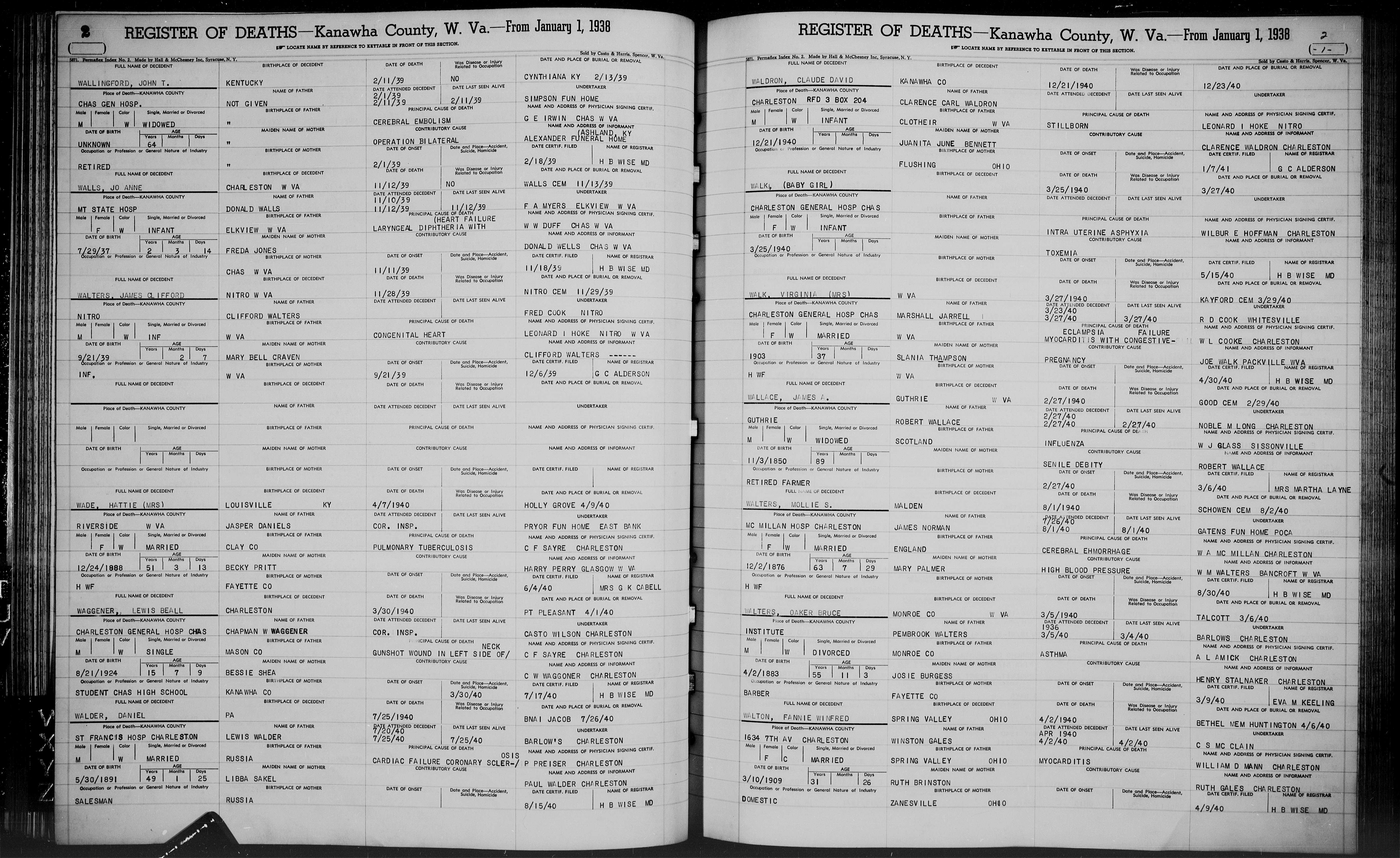 Record Image