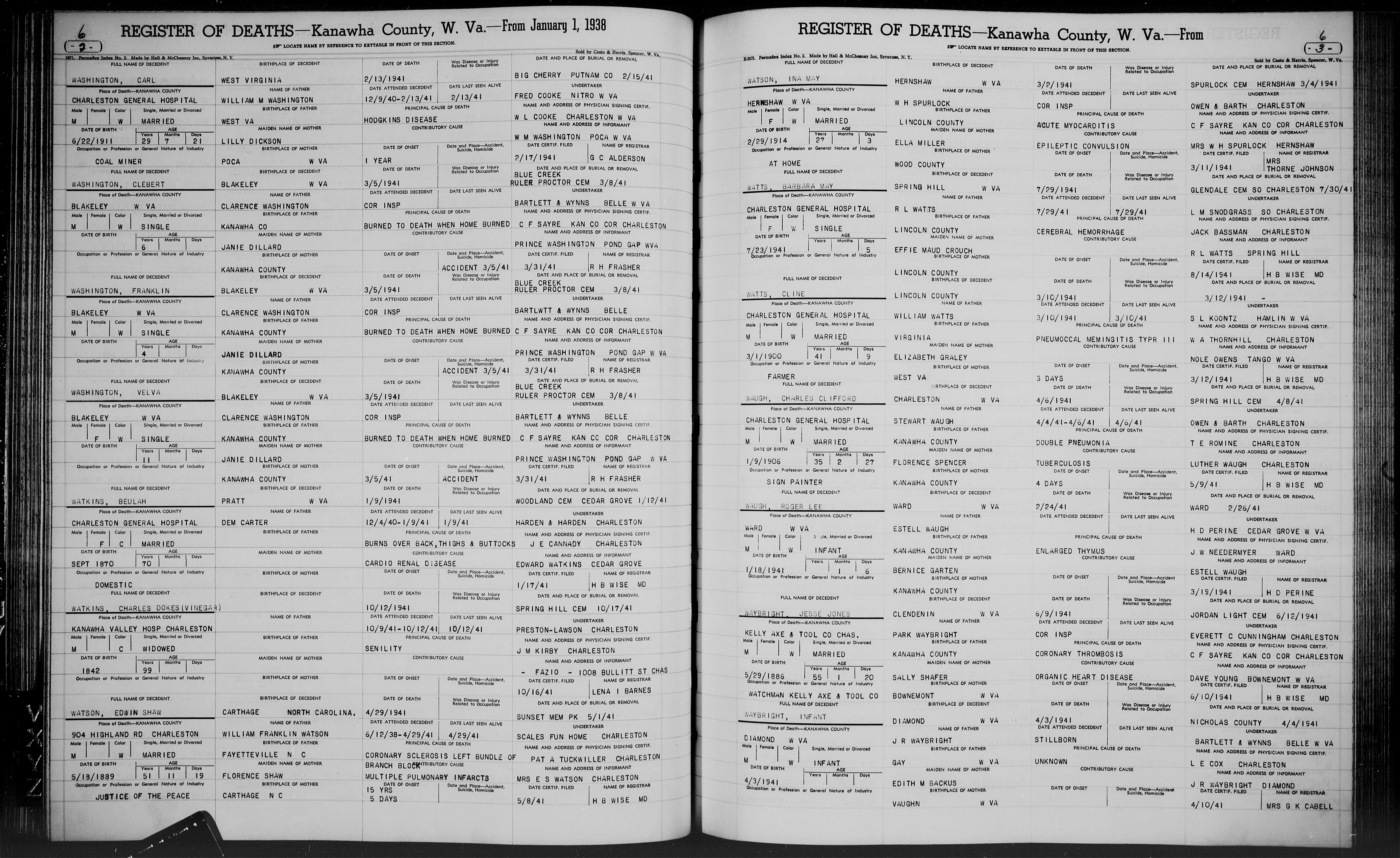 Record Image