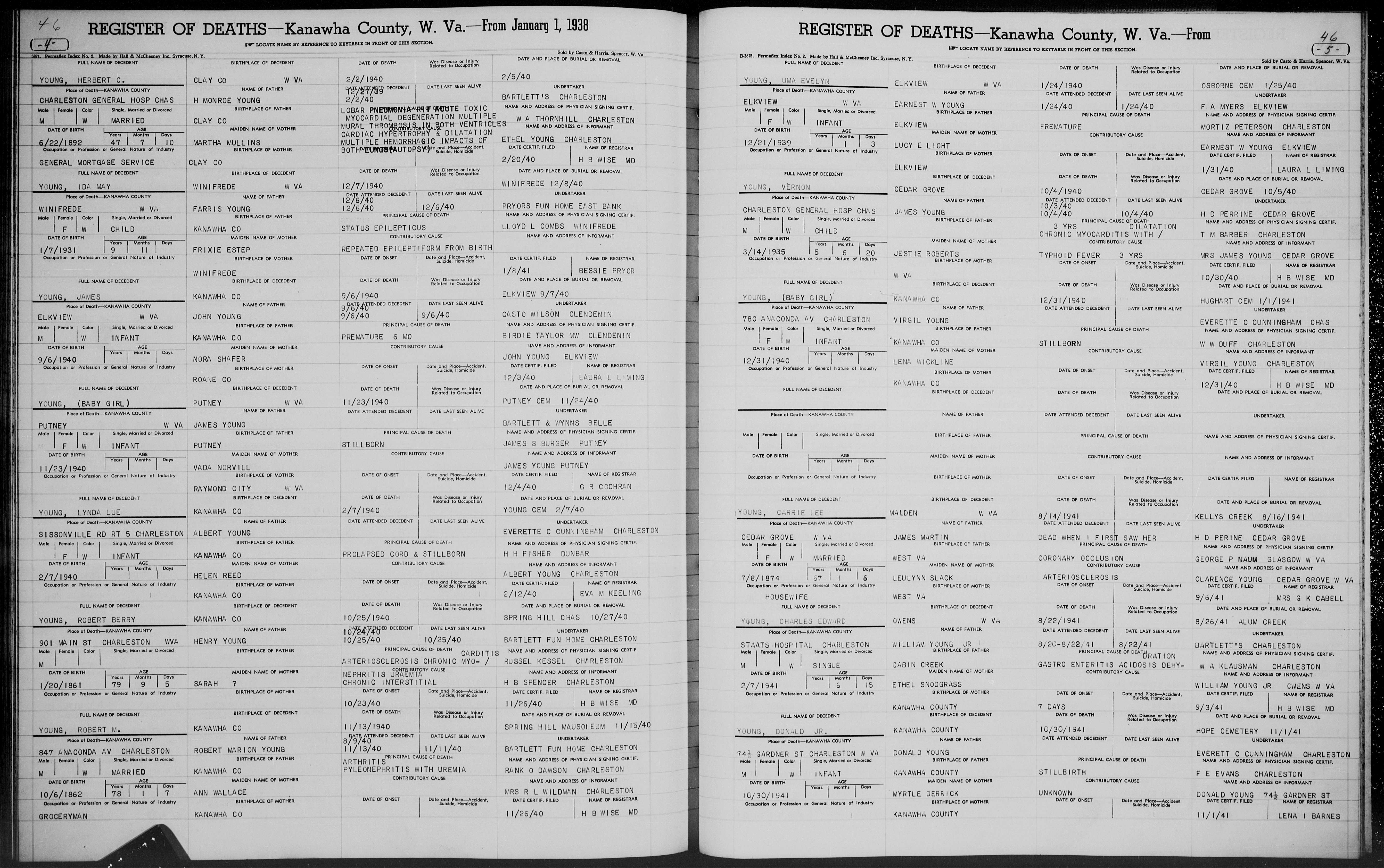 Record Image