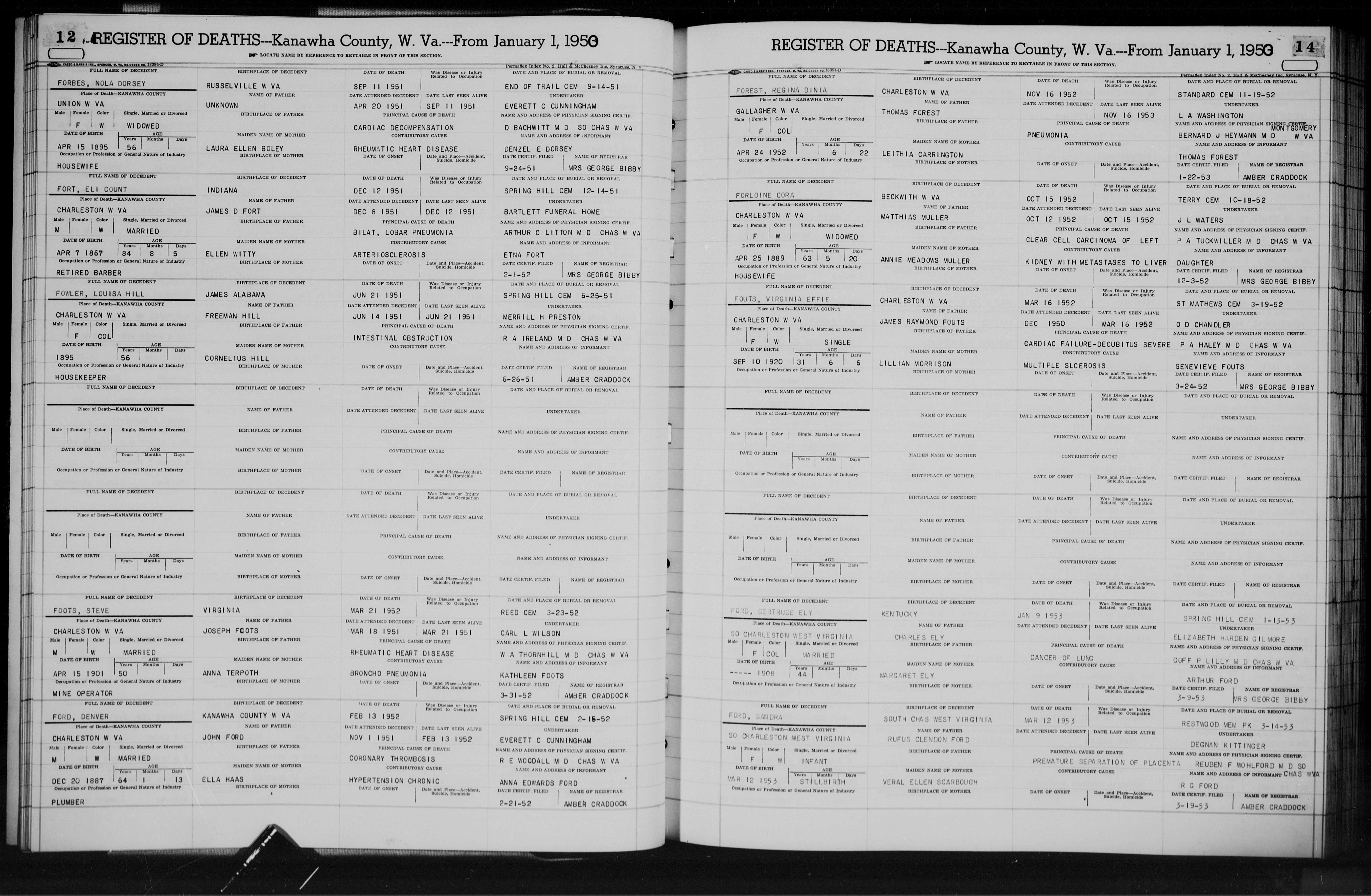 Record Image