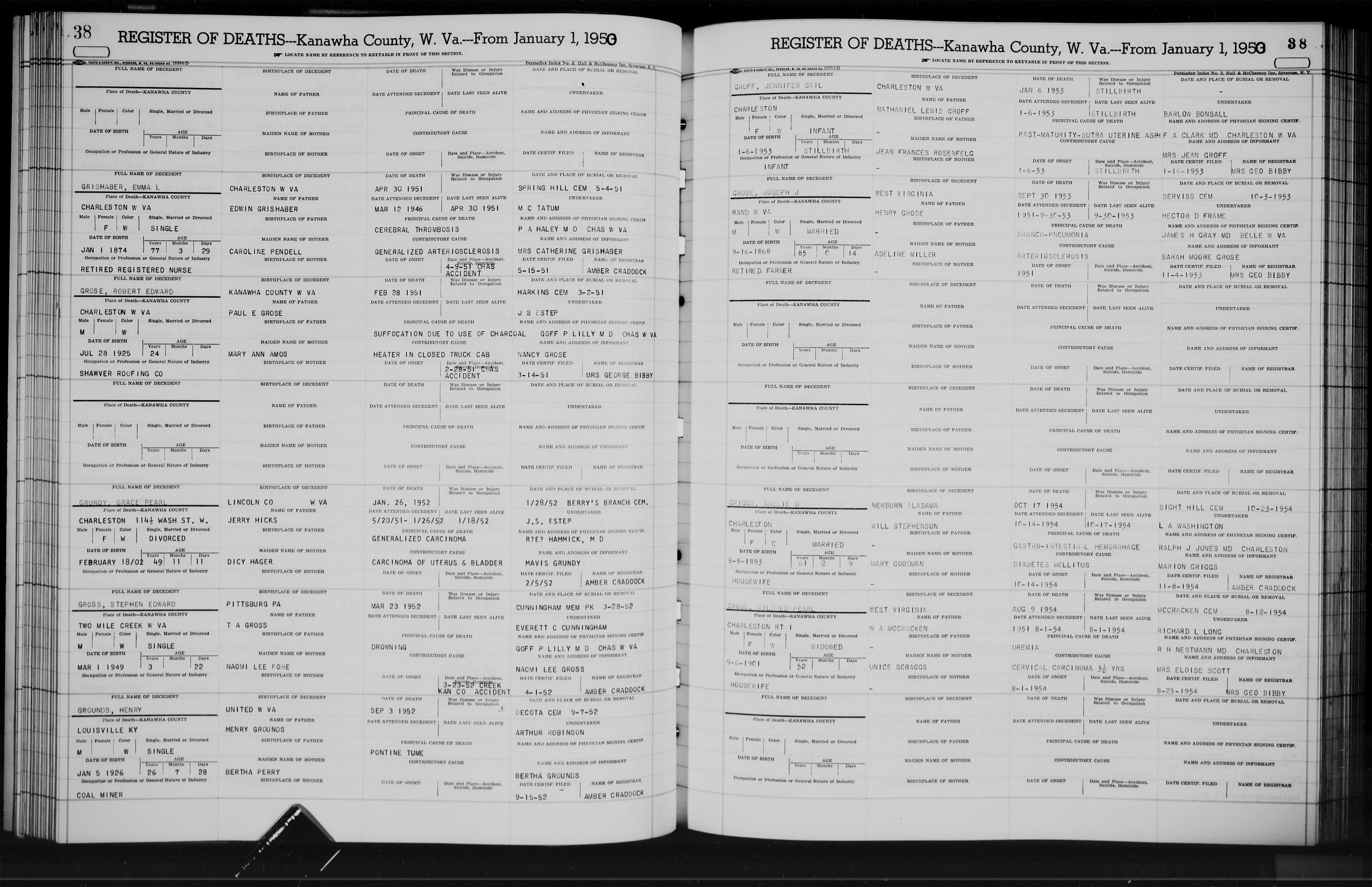 Record Image