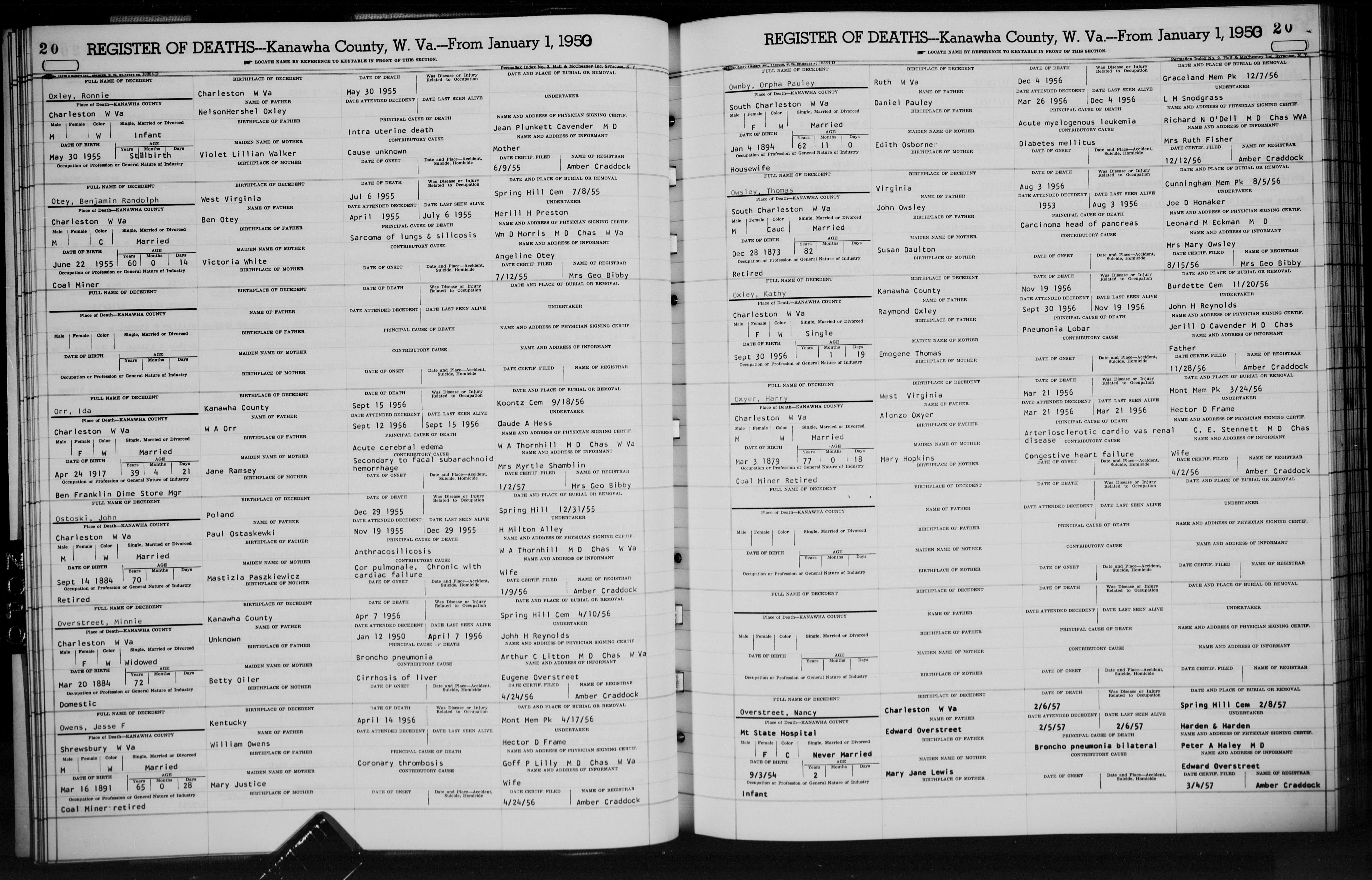 Record Image