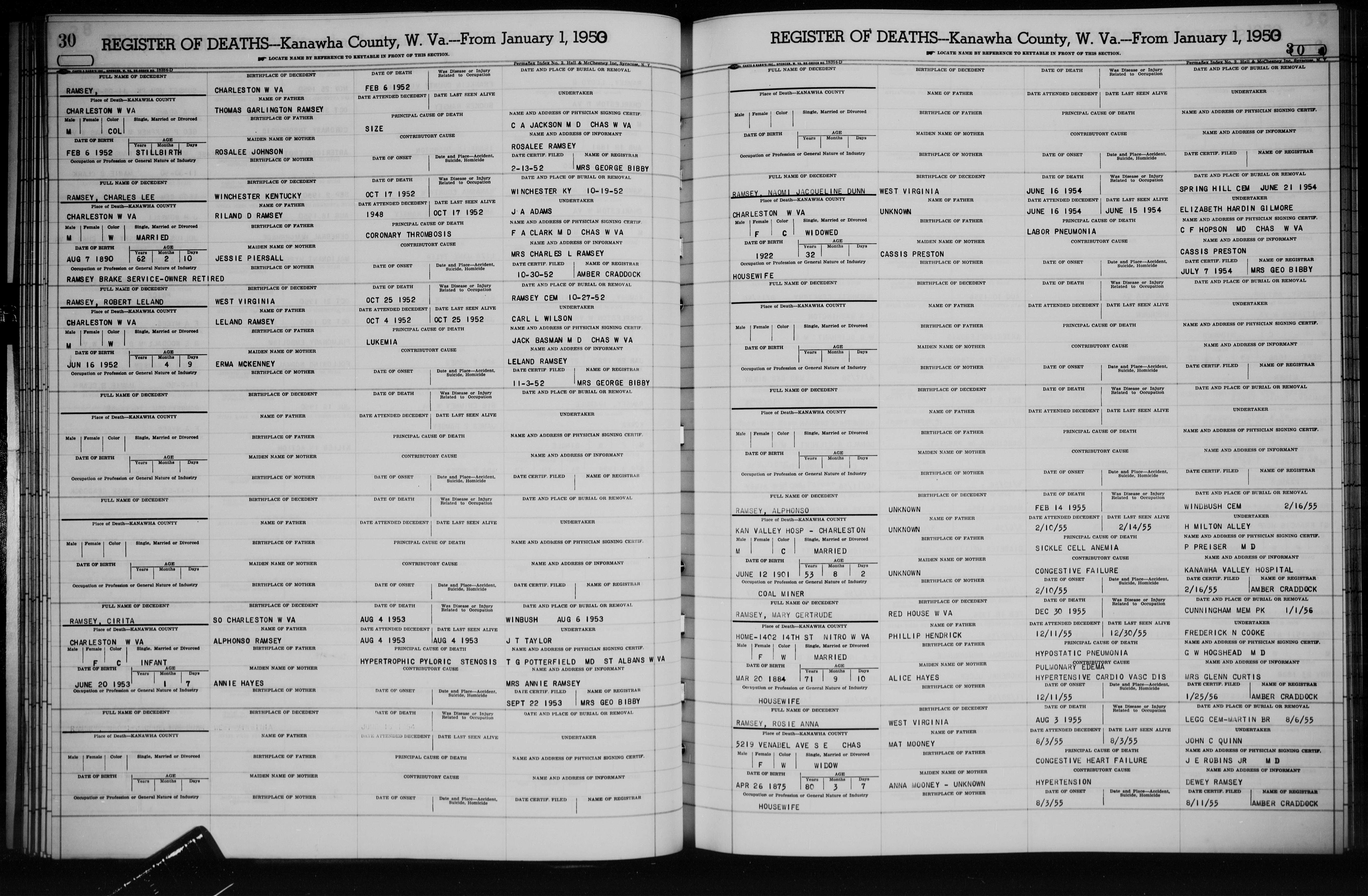 Record Image