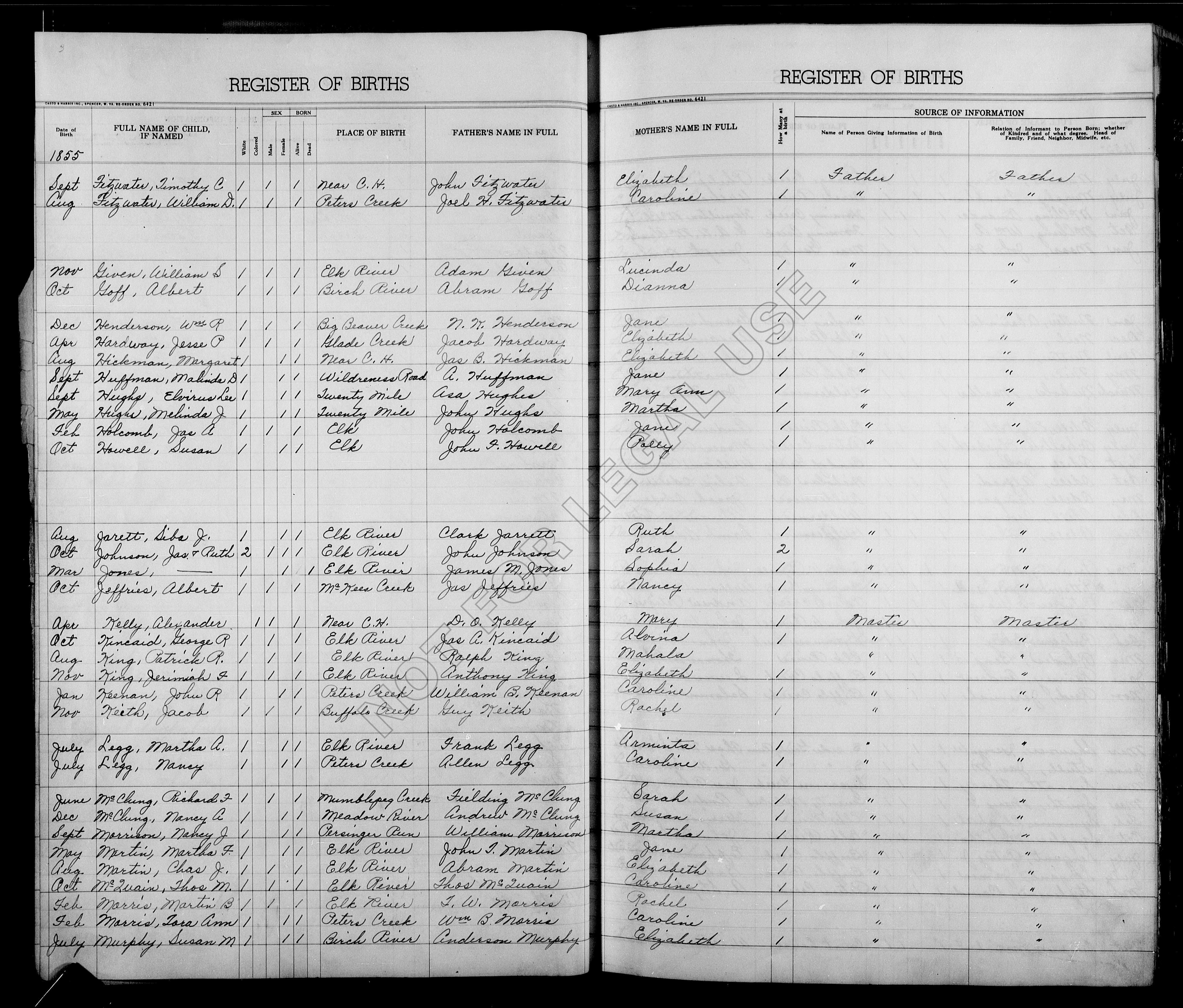 Record Image