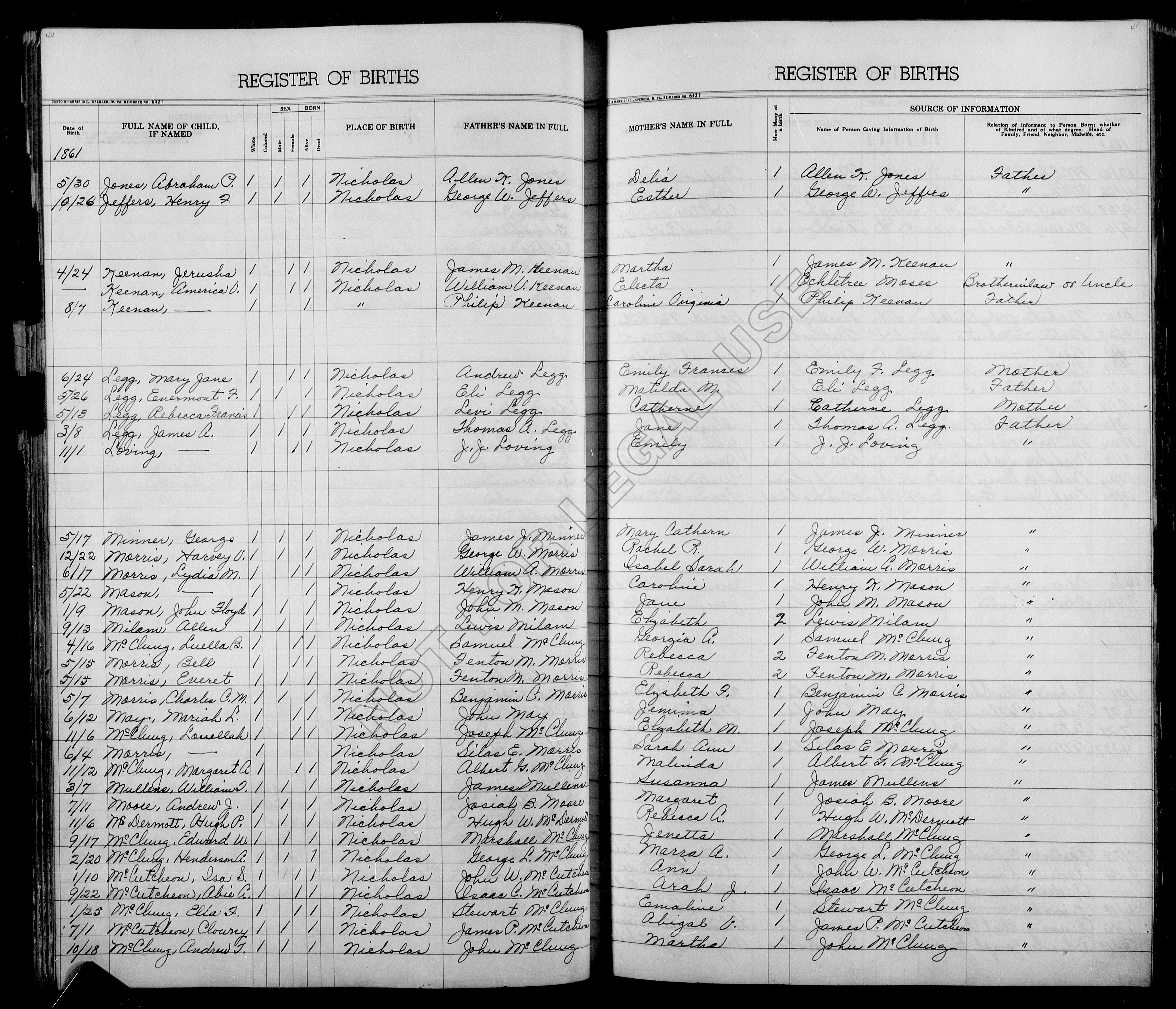 Record Image