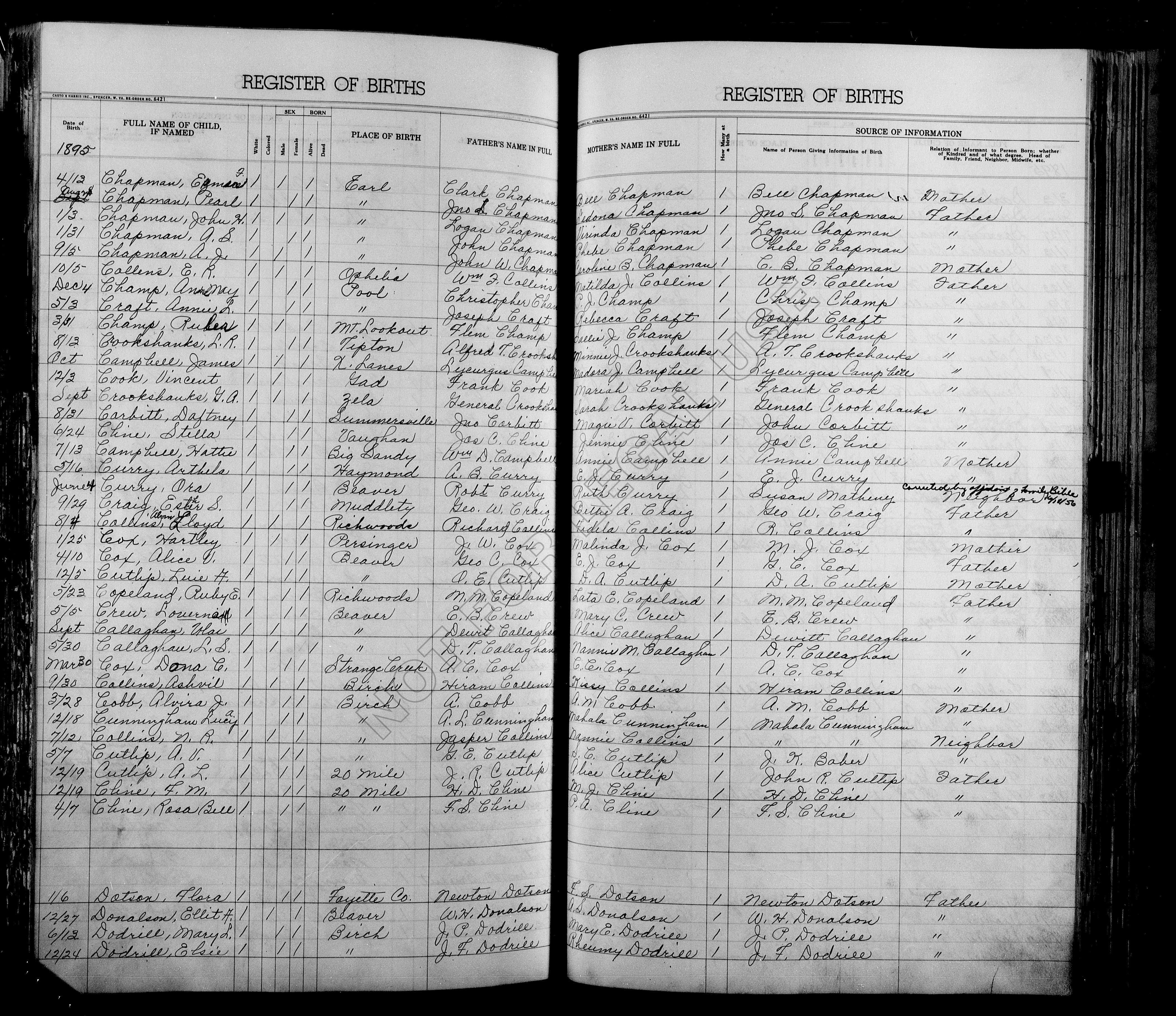 Record Image