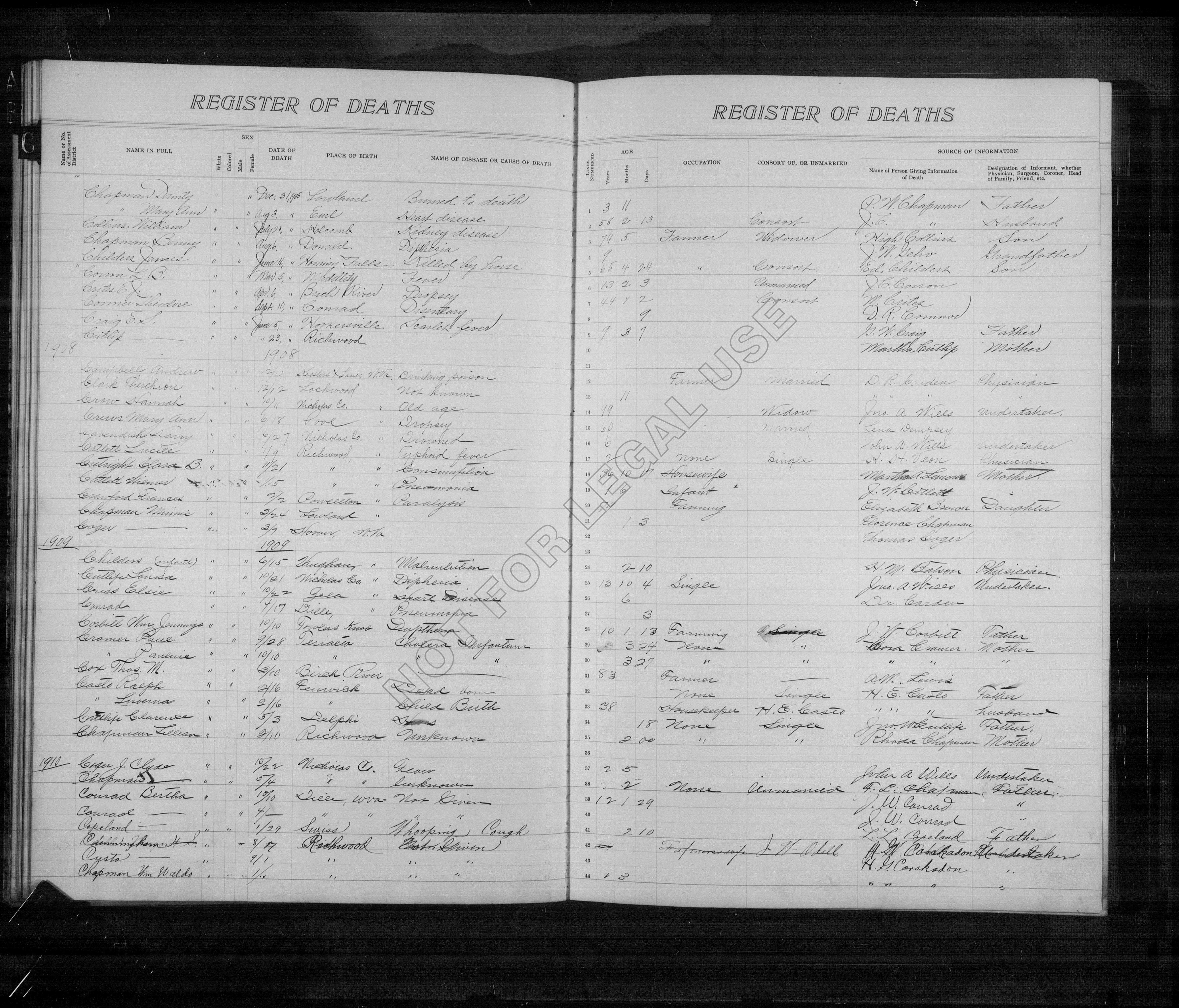 Record Image