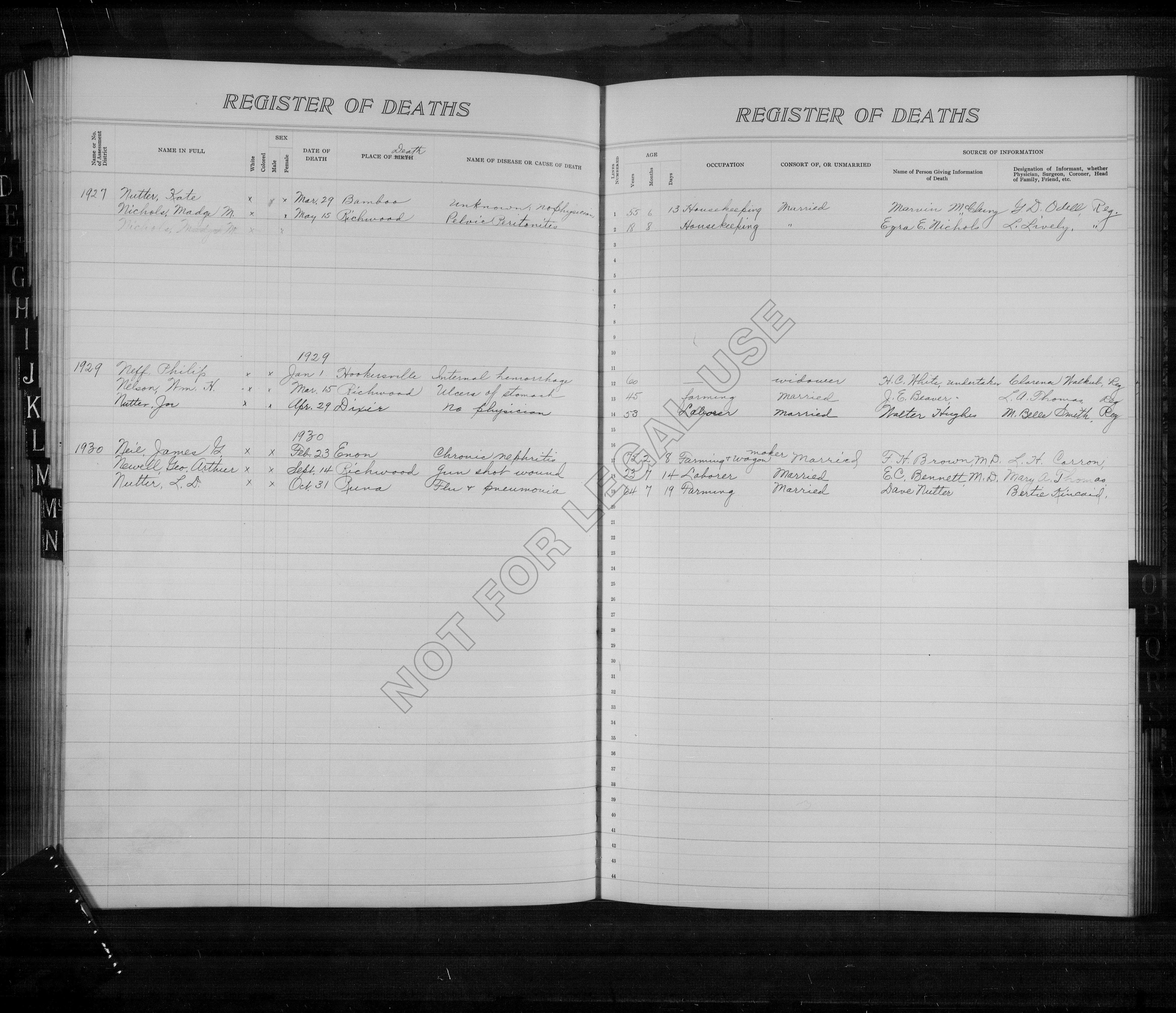 Record Image