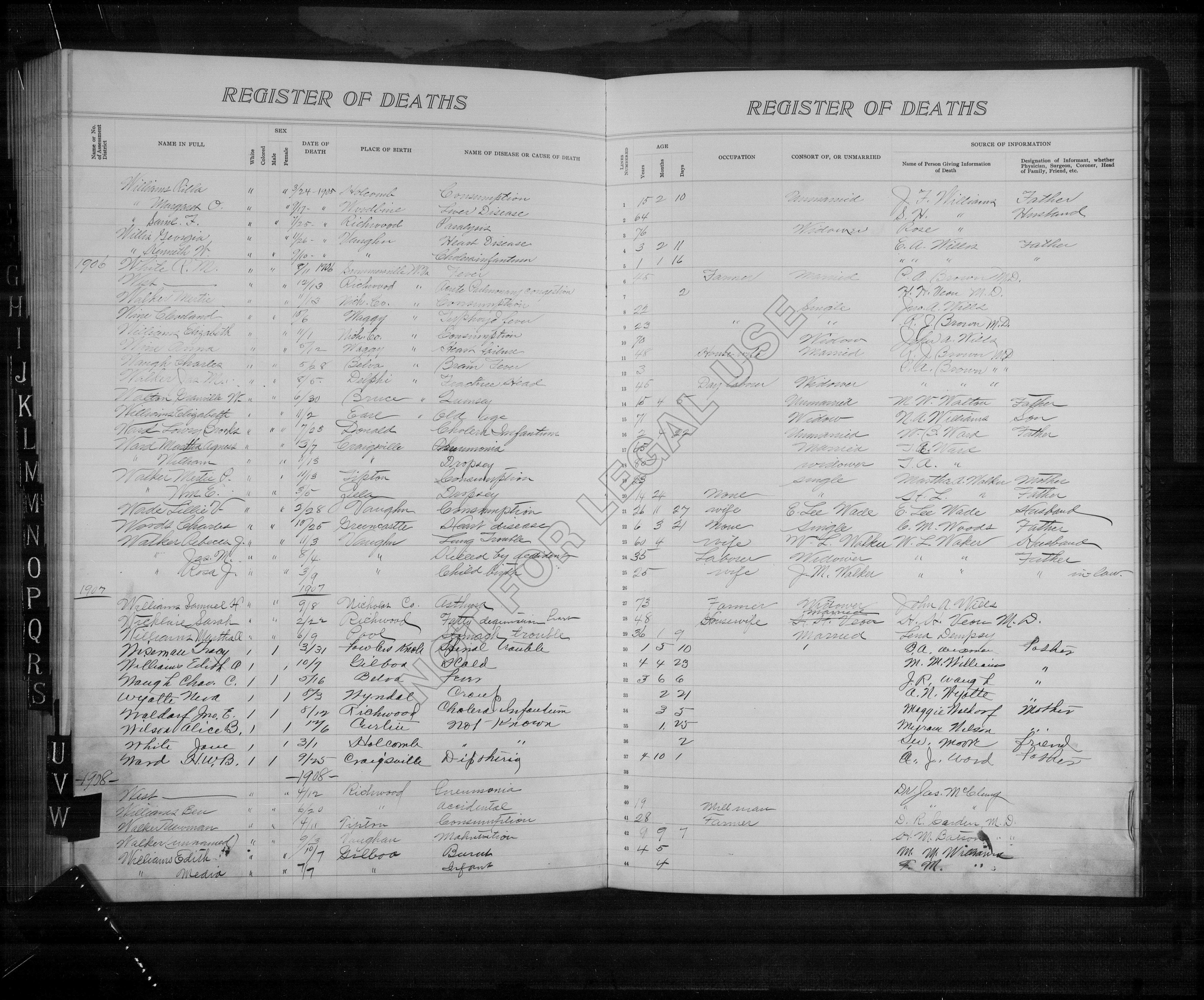 Record Image