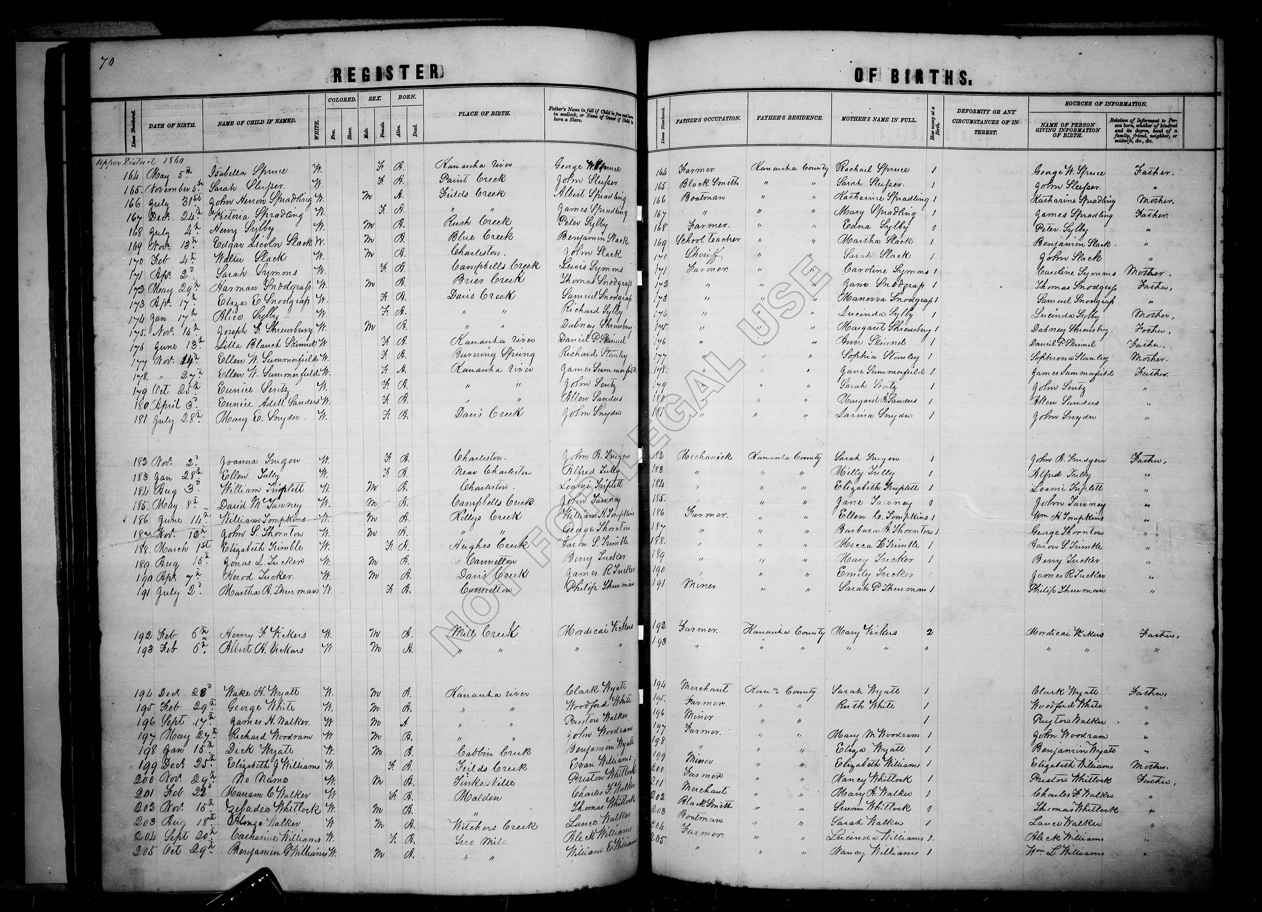 Record Image