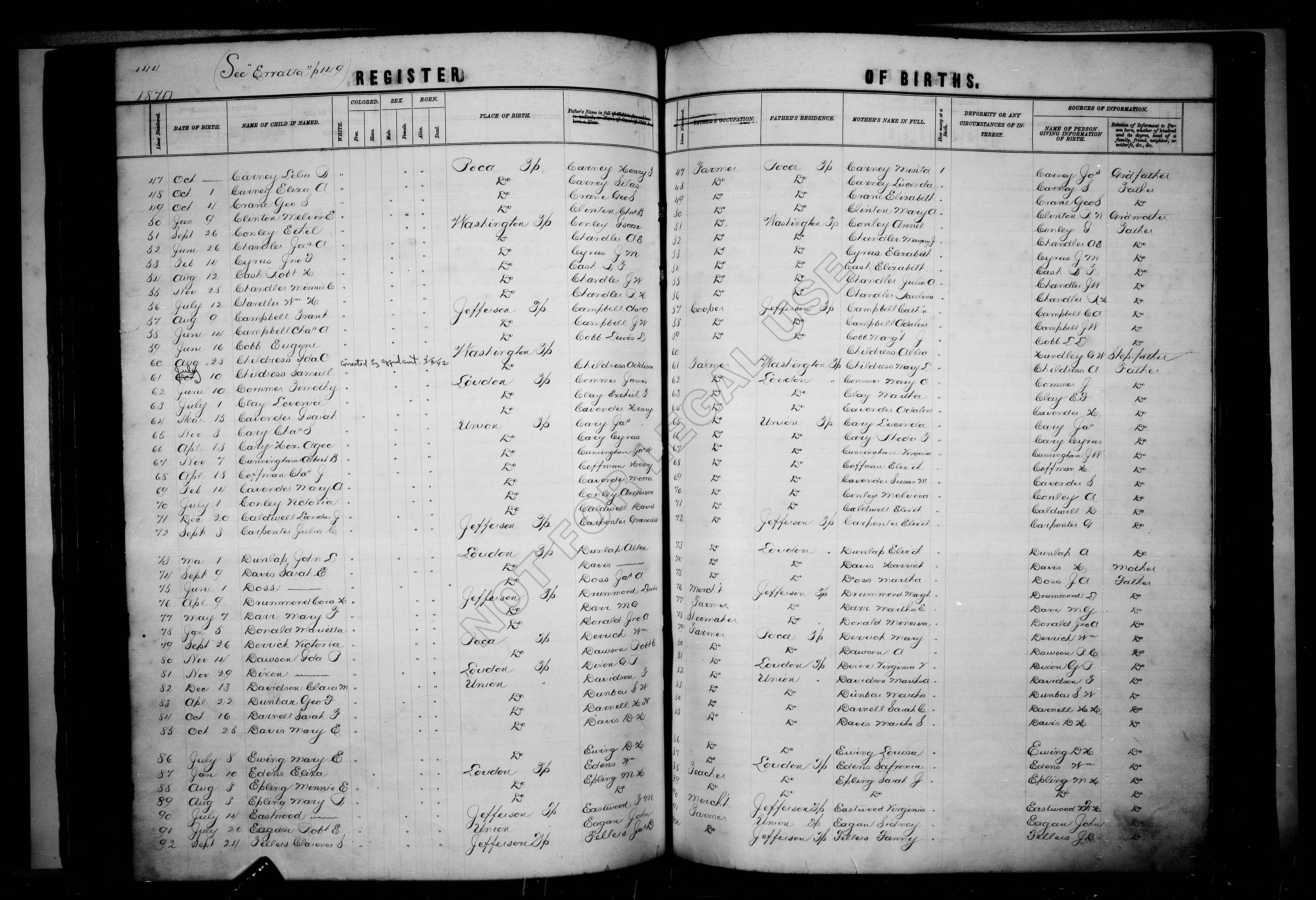 Record Image