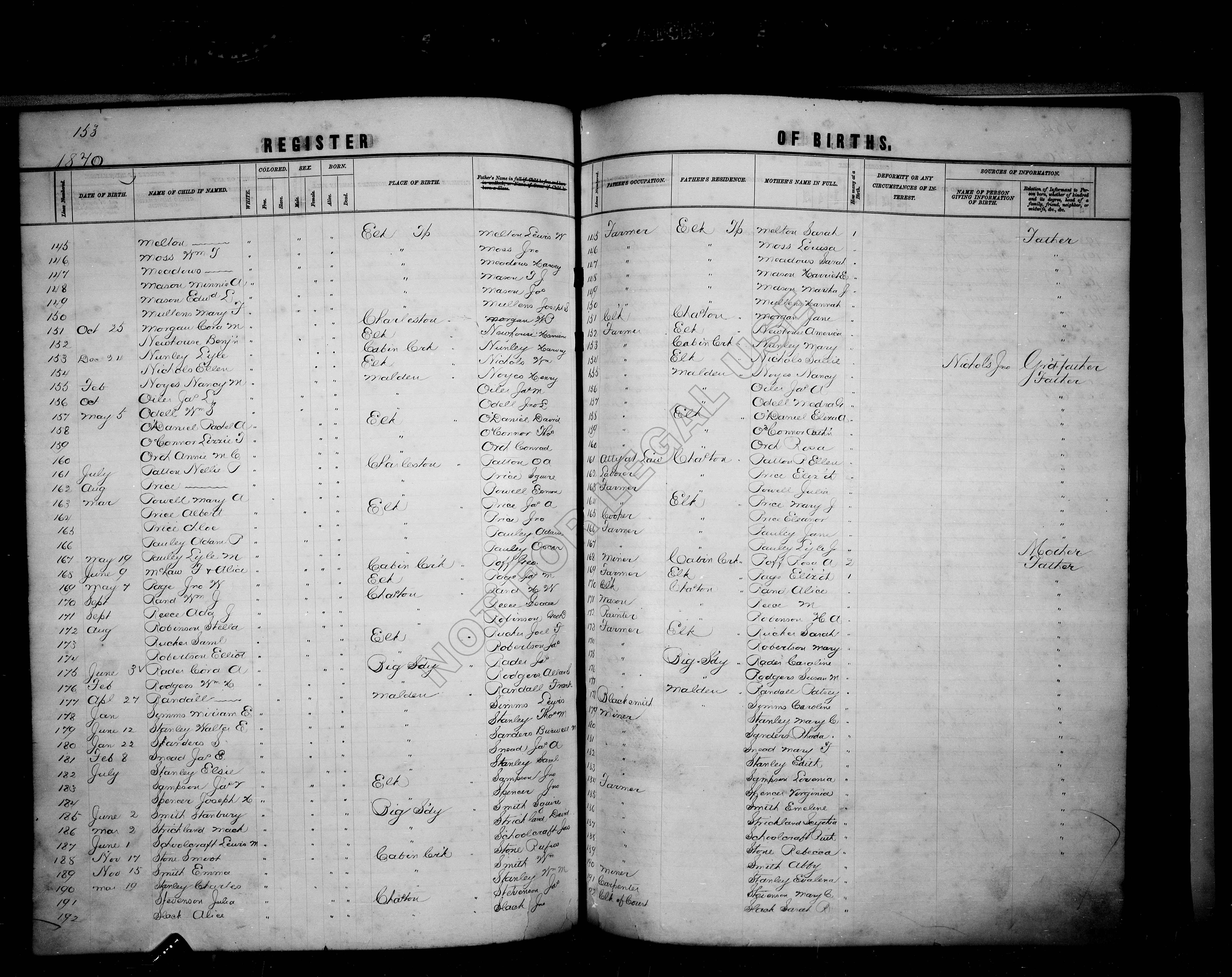 Record Image