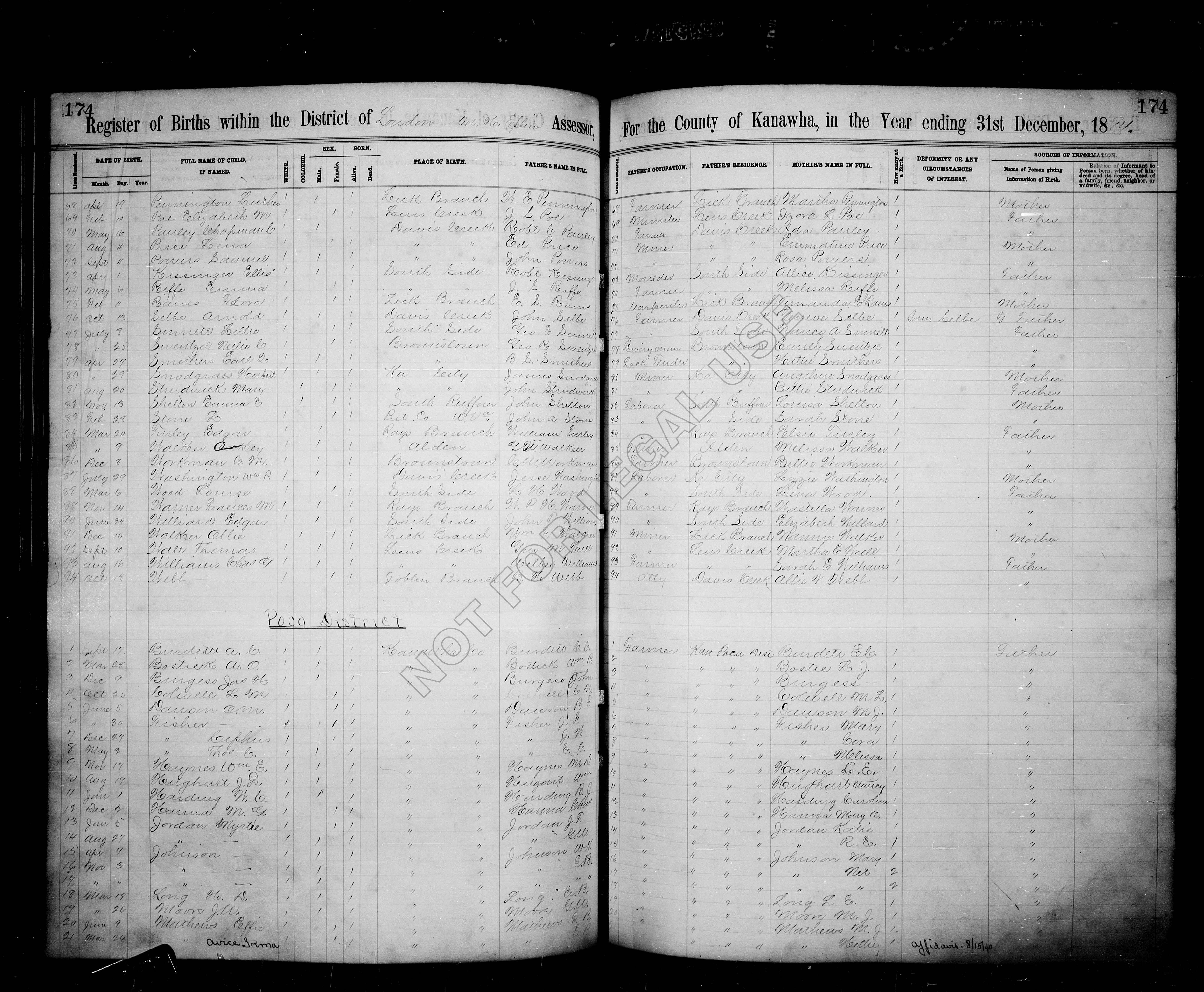 Record Image