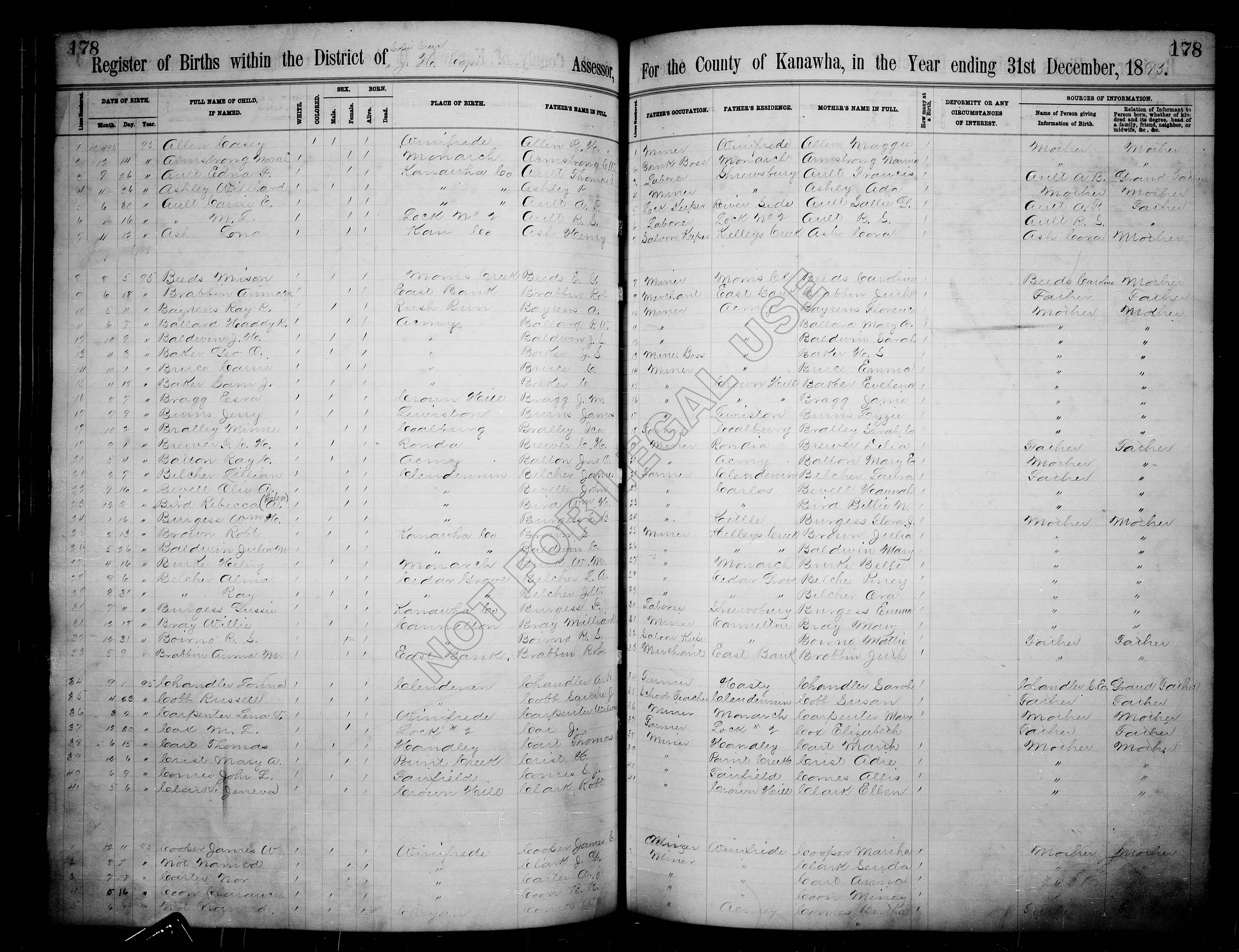Record Image