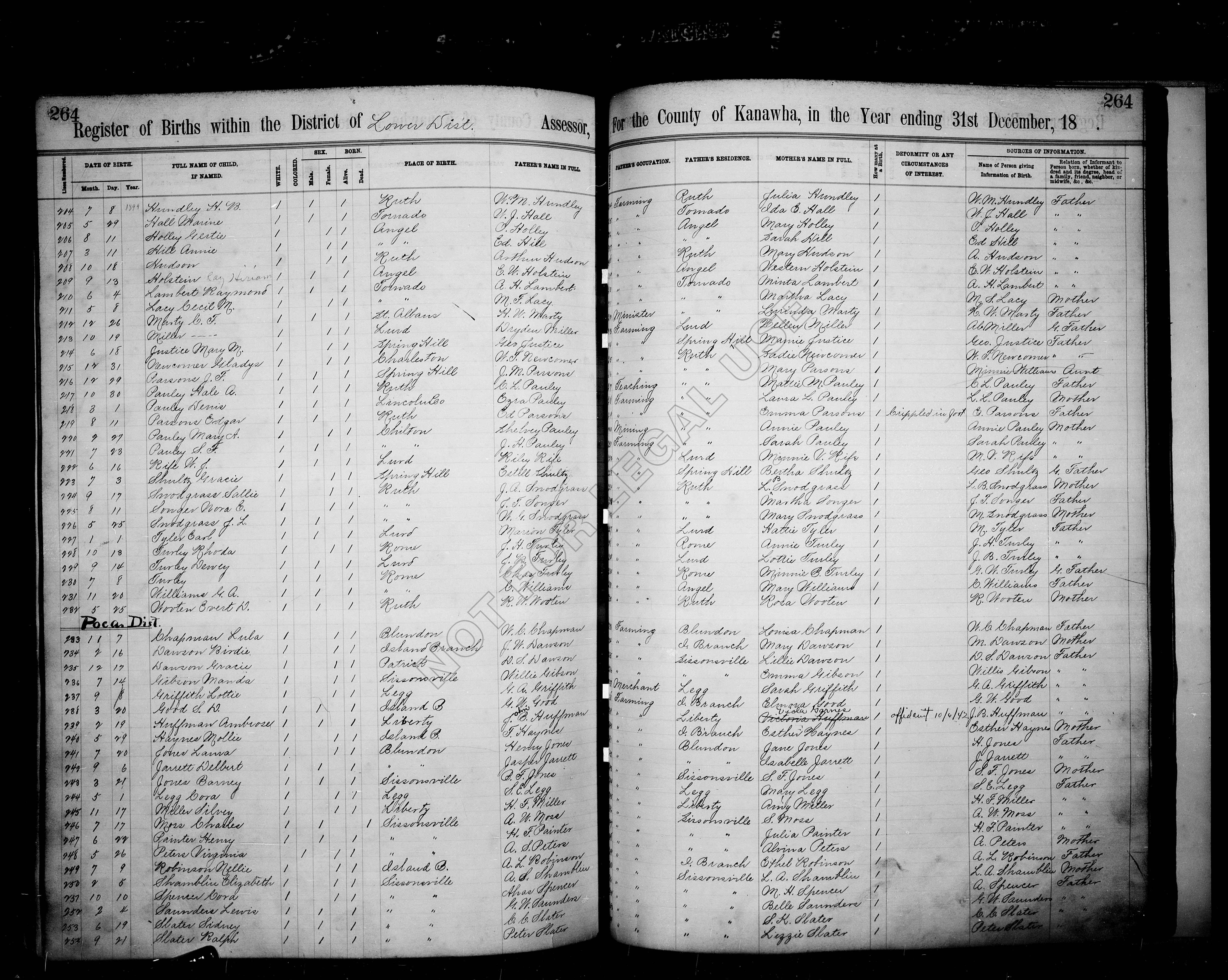 Record Image