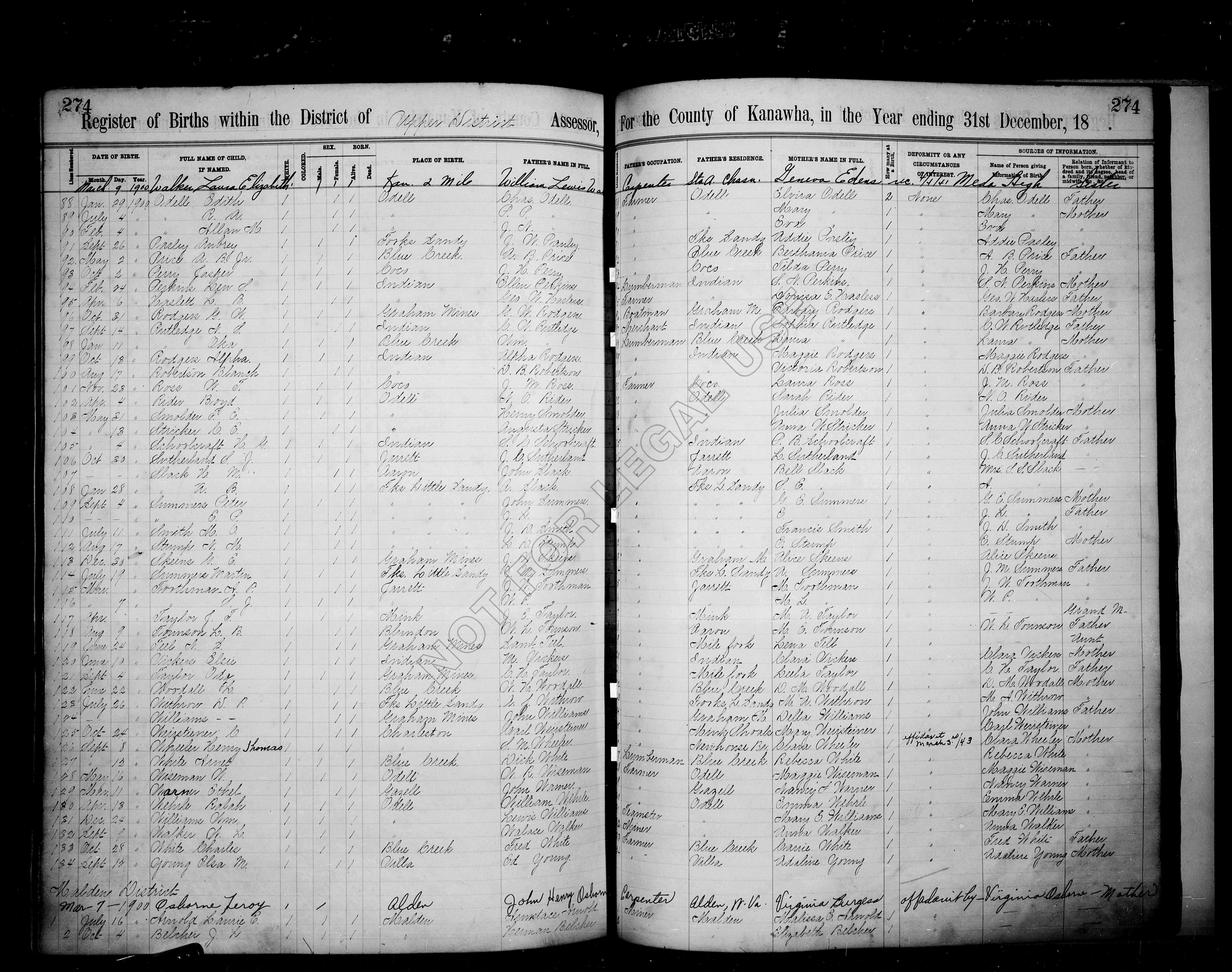 Record Image