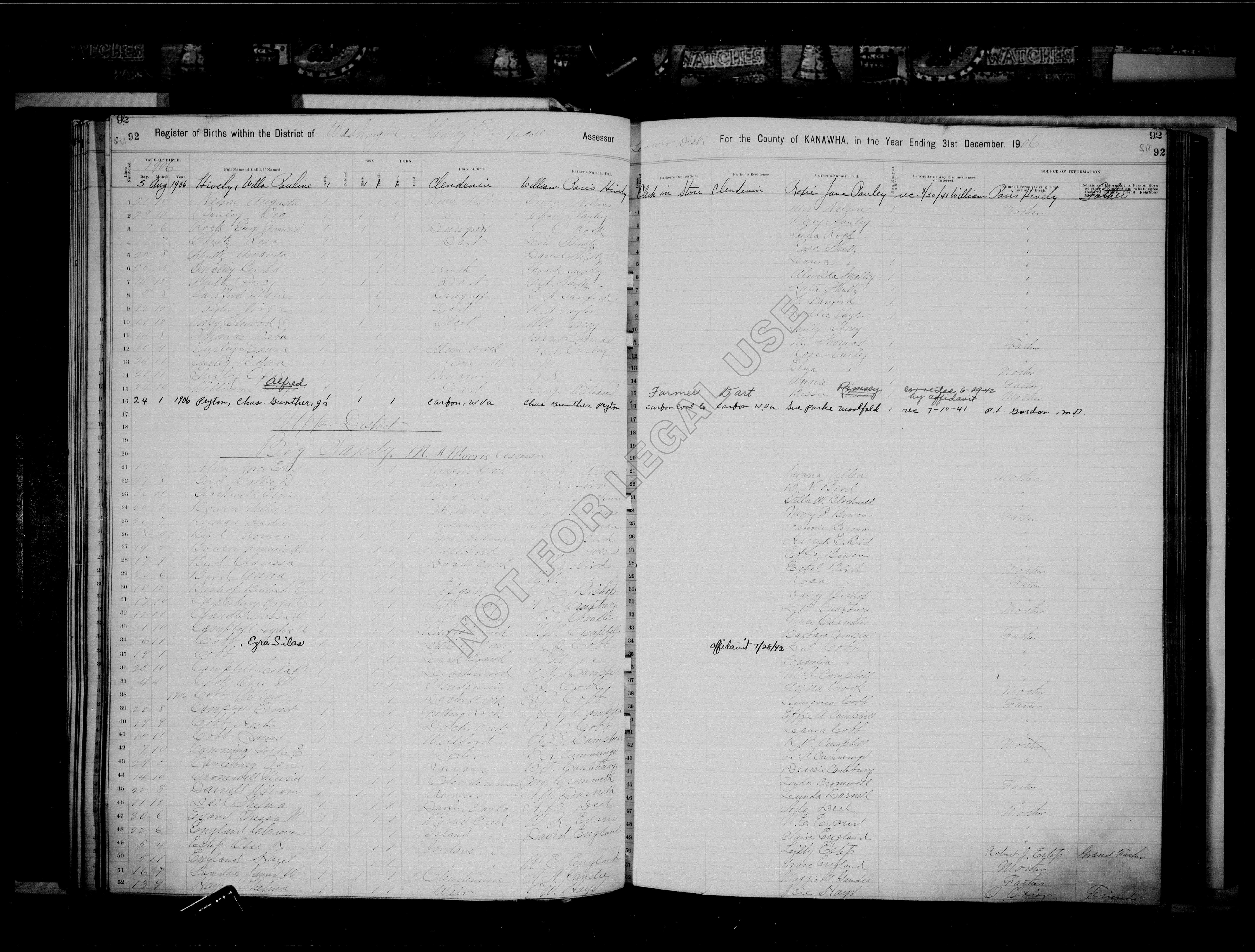 Record Image