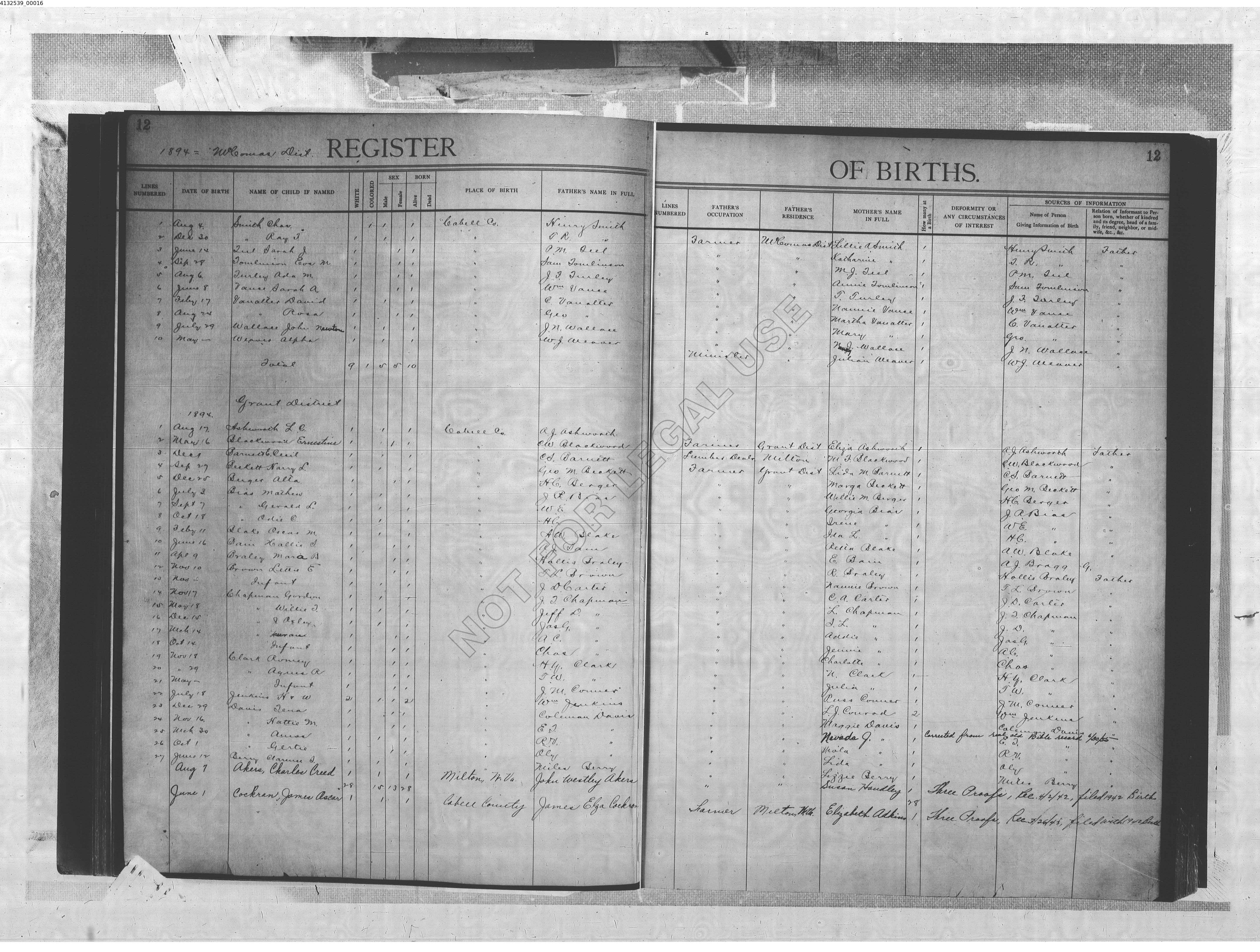 Record Image