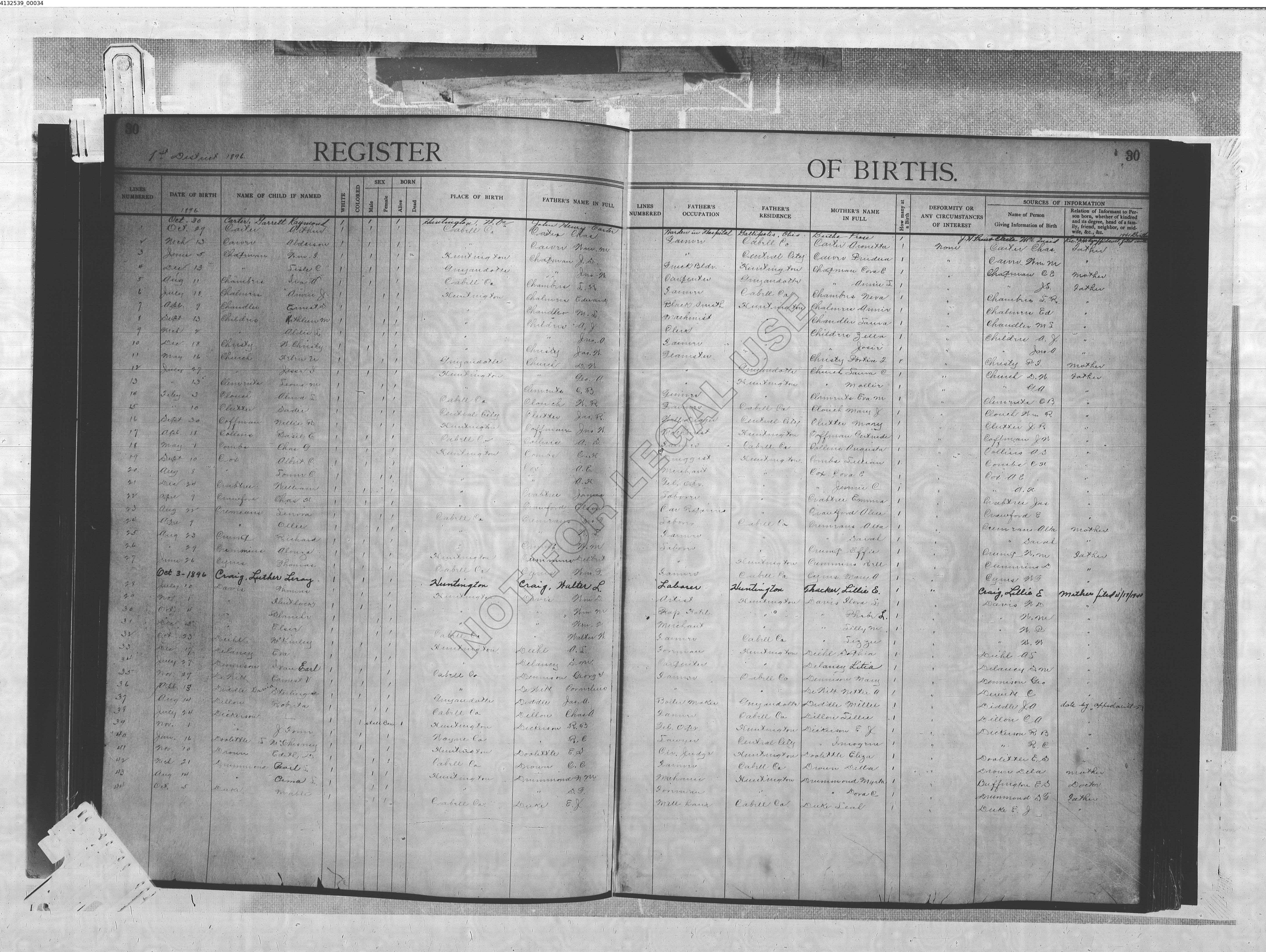 Record Image