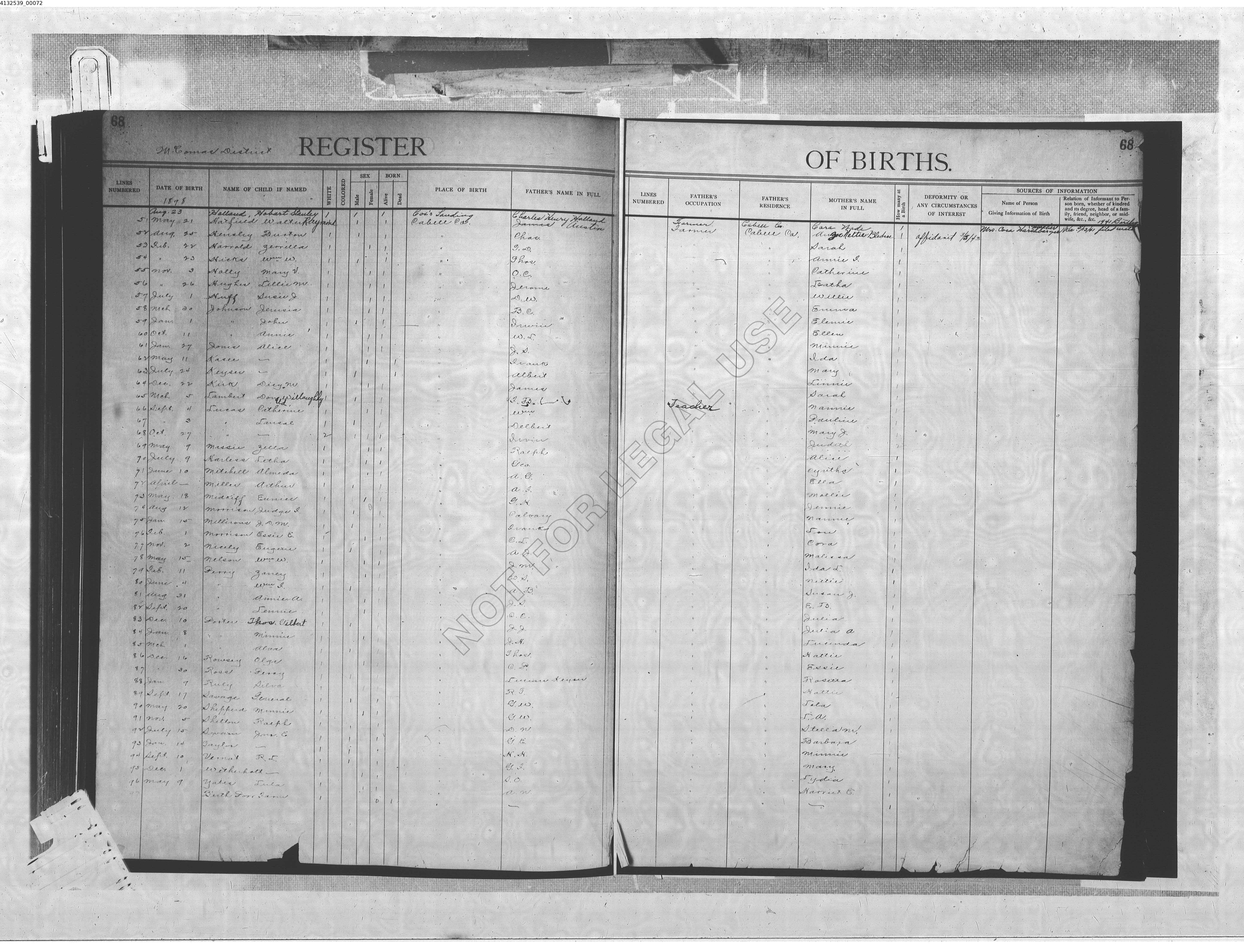 Record Image