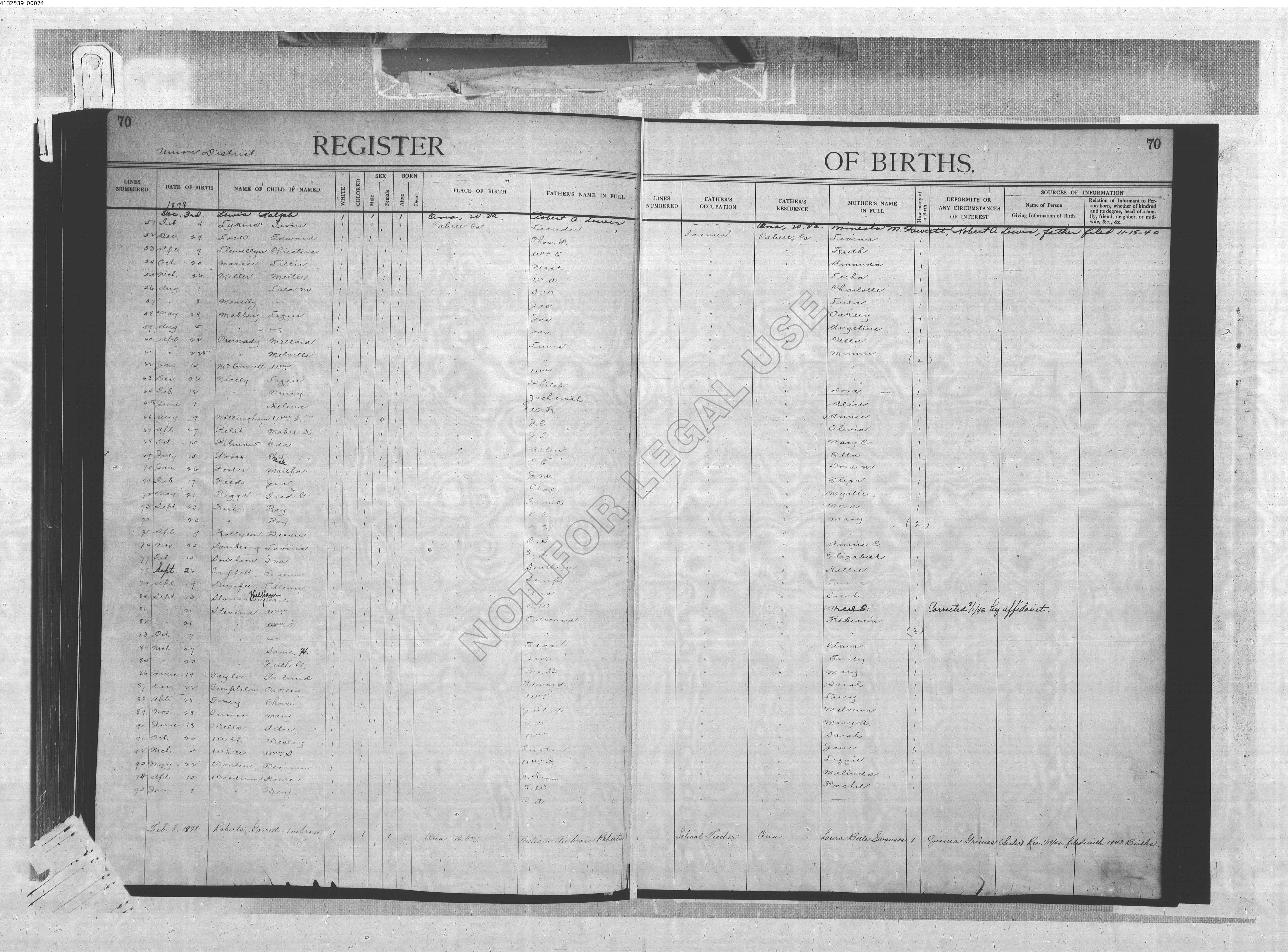 Record Image
